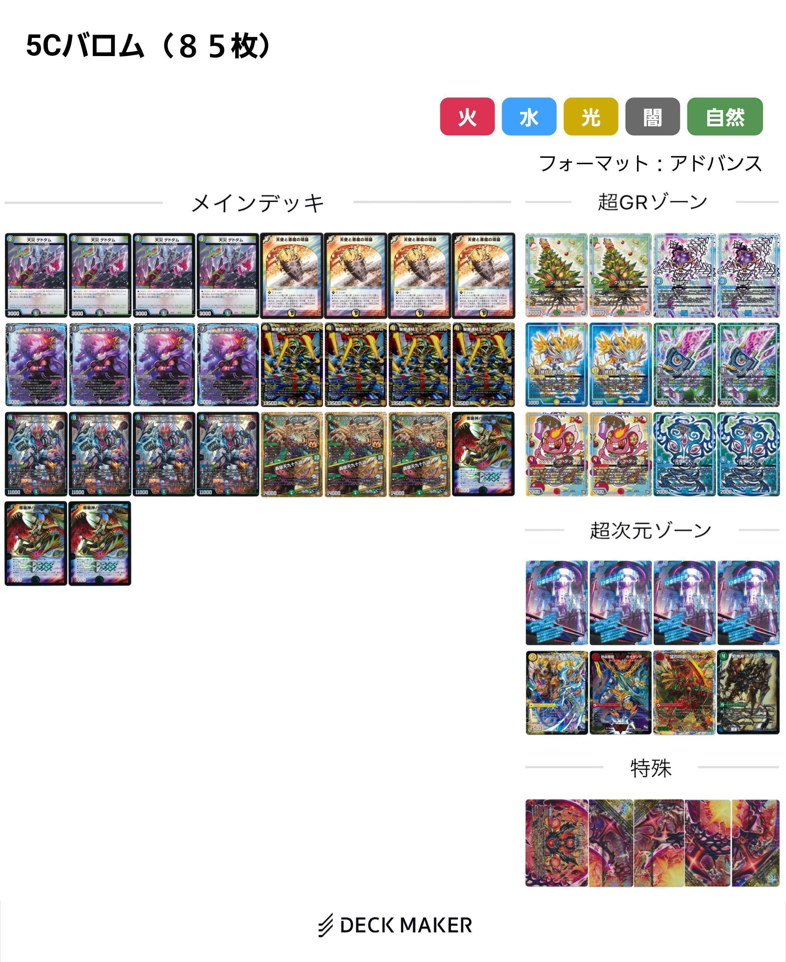 5Cバロムで遊ぶ（日記）｜ザウルス吉田