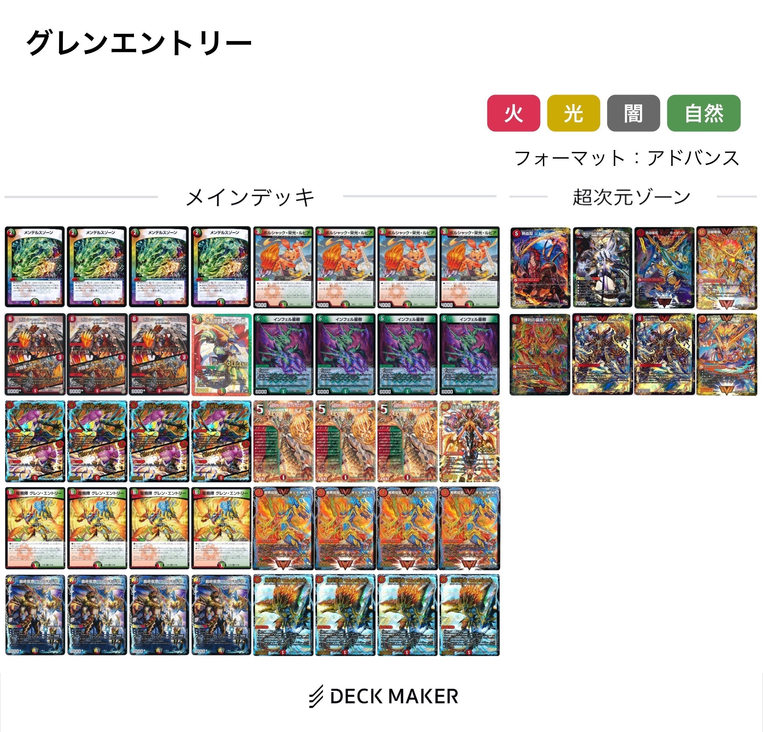 モルトNEXTのカラー別利点まとめ｜たけのこ/PRD