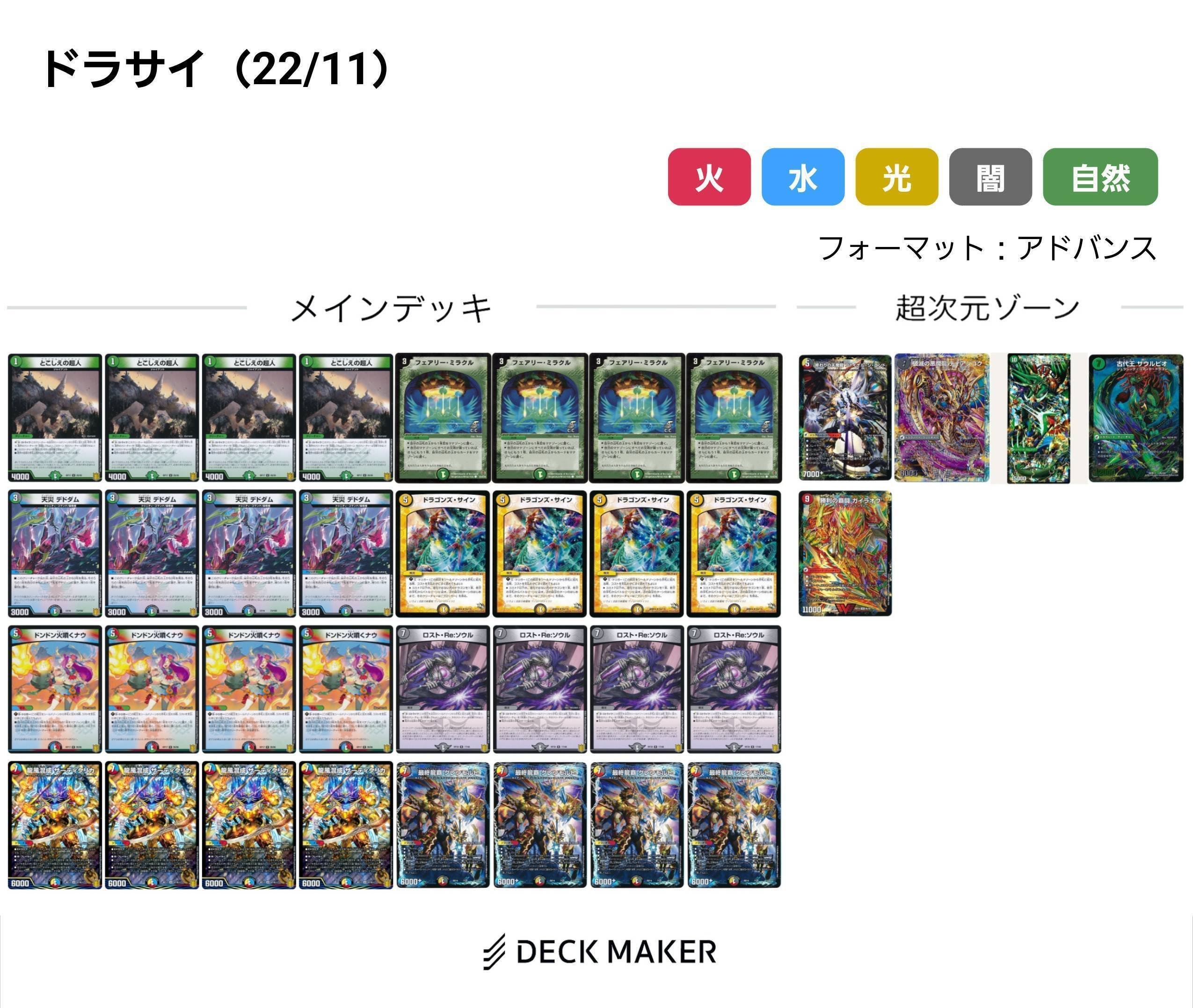 22/11）5Cドラサイ、5Cモルト、5Cザーディ｜Lachesisazel