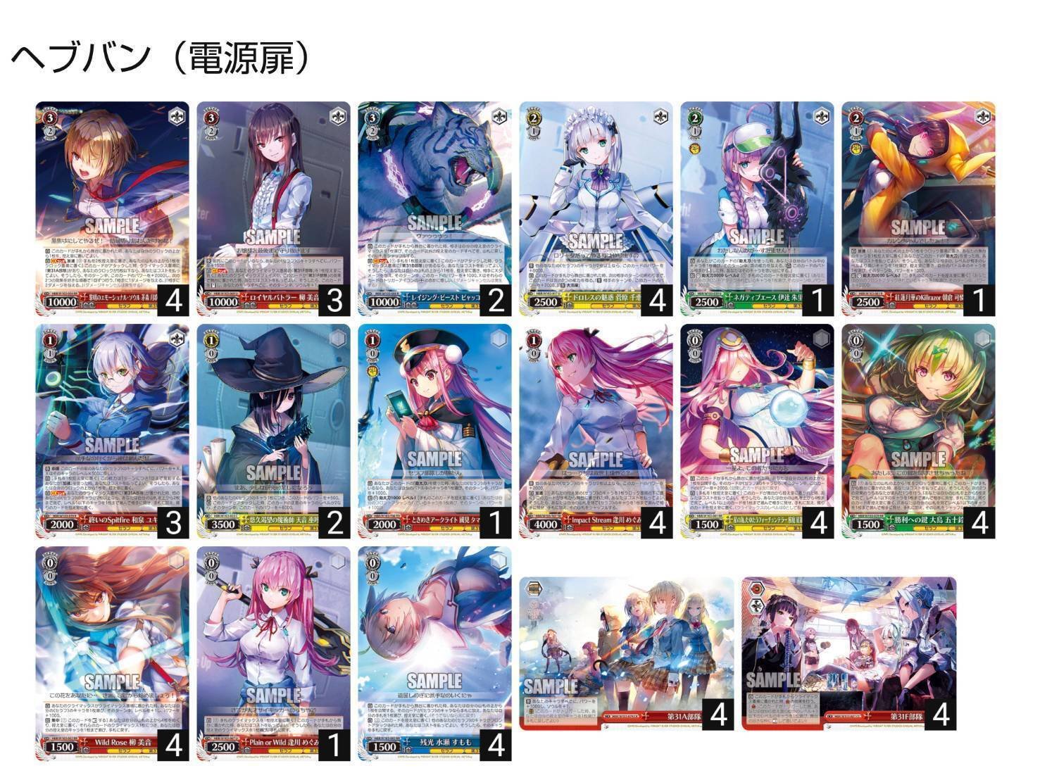 ヘブンバーンズレッド 構築考察｜MilkTea