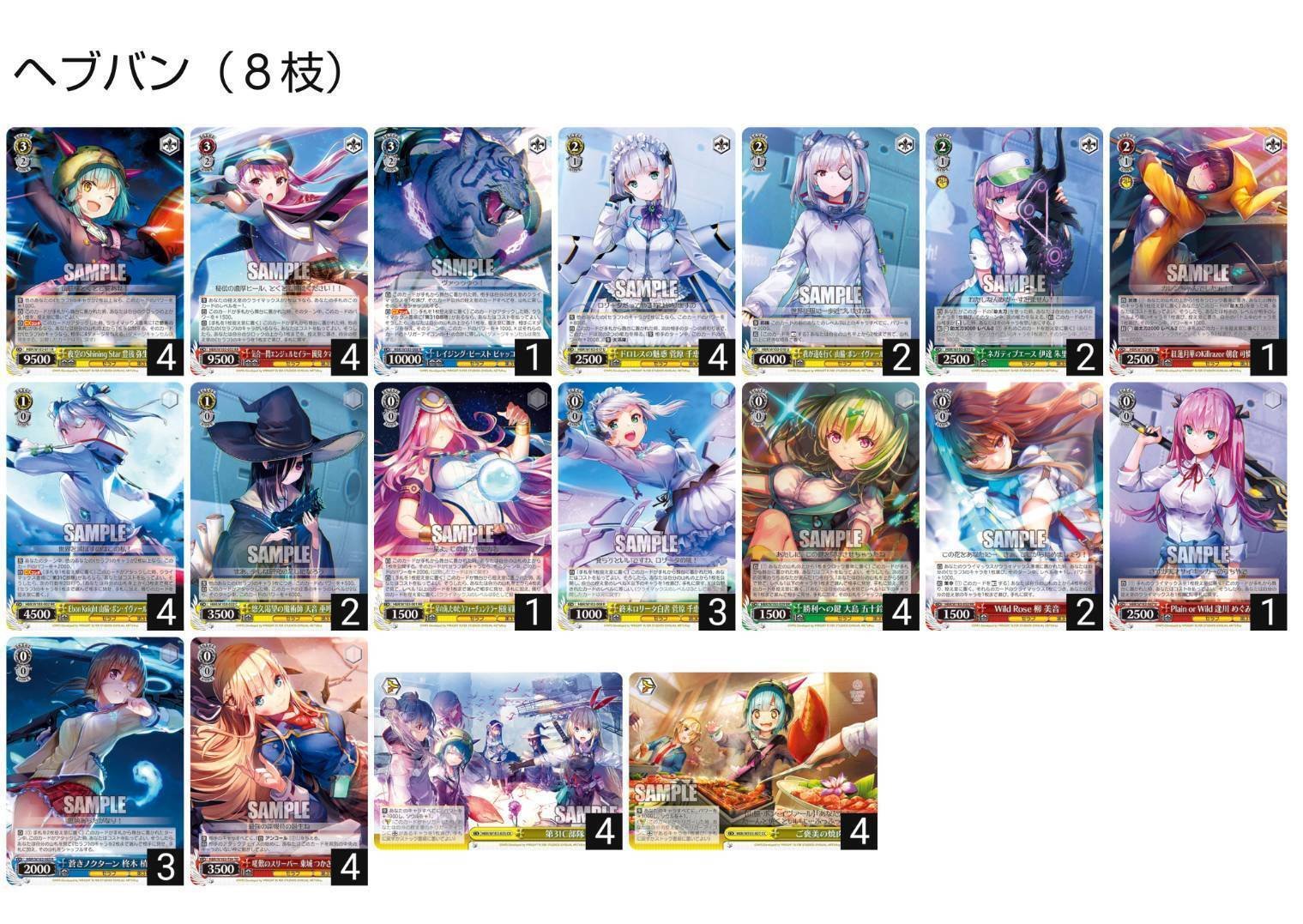 ヘブンバーンズレッド 構築考察｜MilkTea