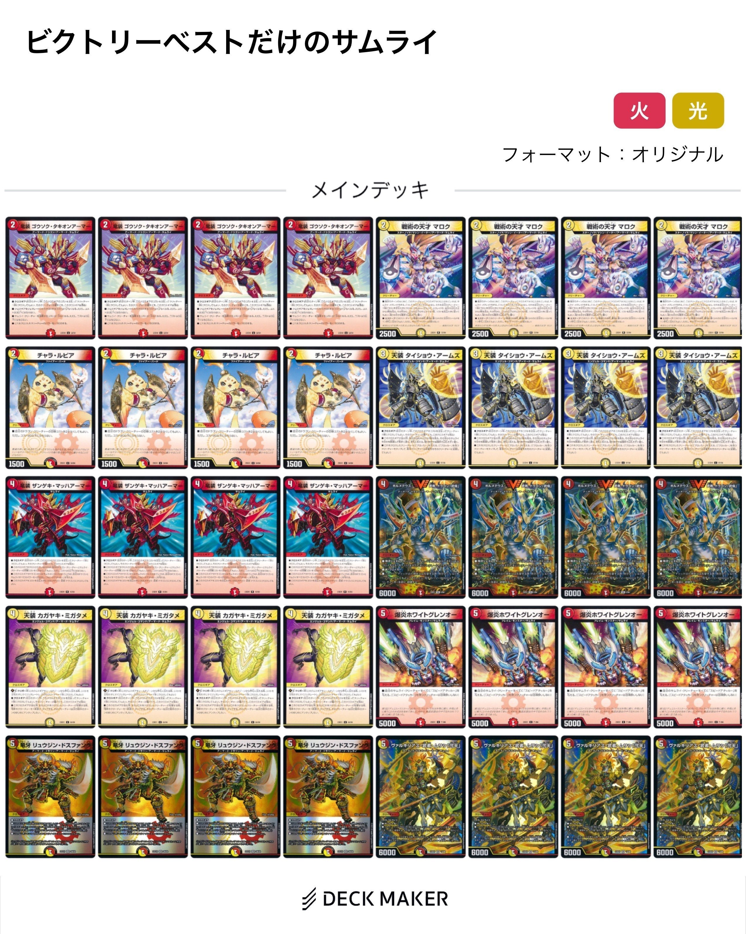 最強！フルパワー！優勝構築の赤白サムライ感想！｜ガチャみ