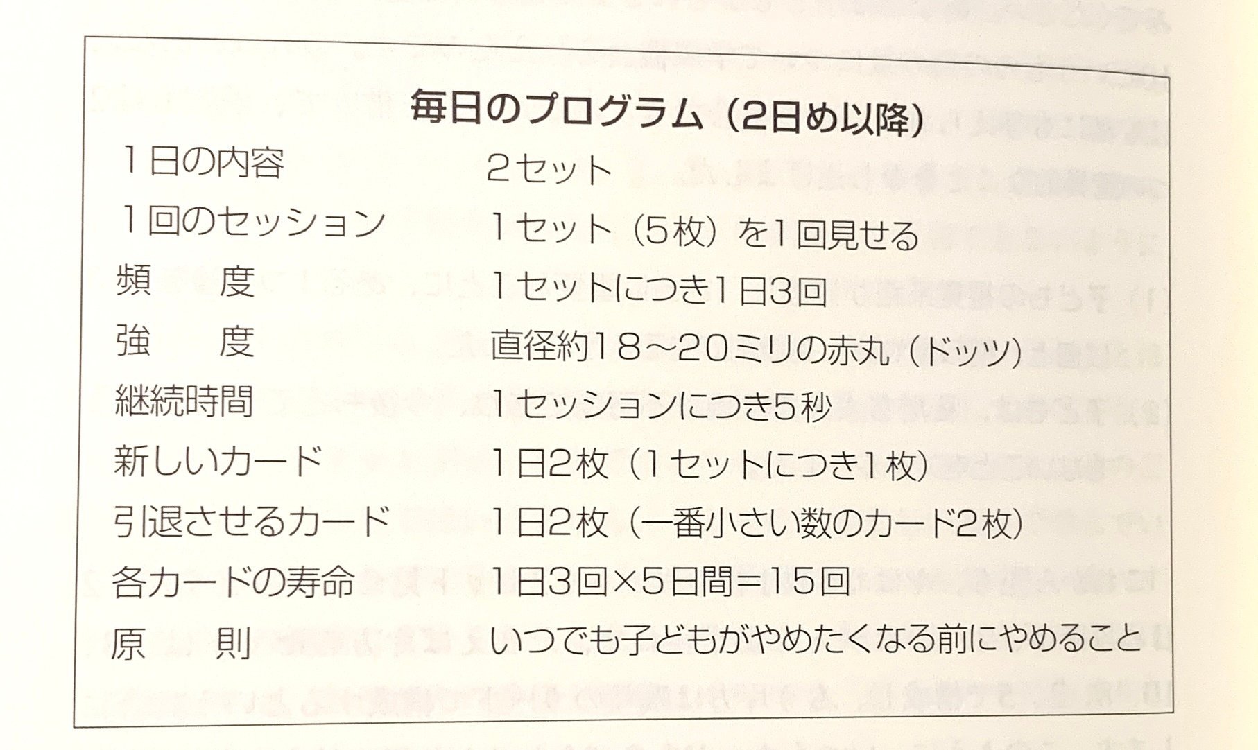 ドッツカードについて〜赤ちゃんに算数をどう教えるか｜Nicoにっき