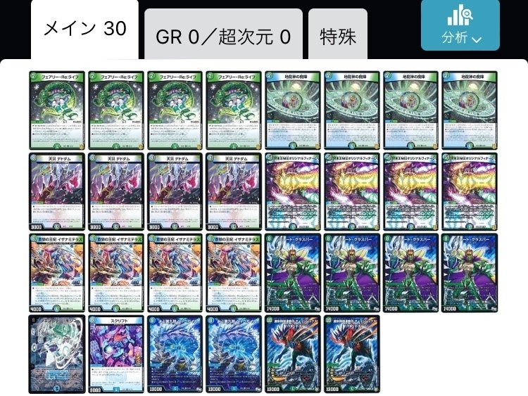 グラスパーループのメモ｜まんぞう