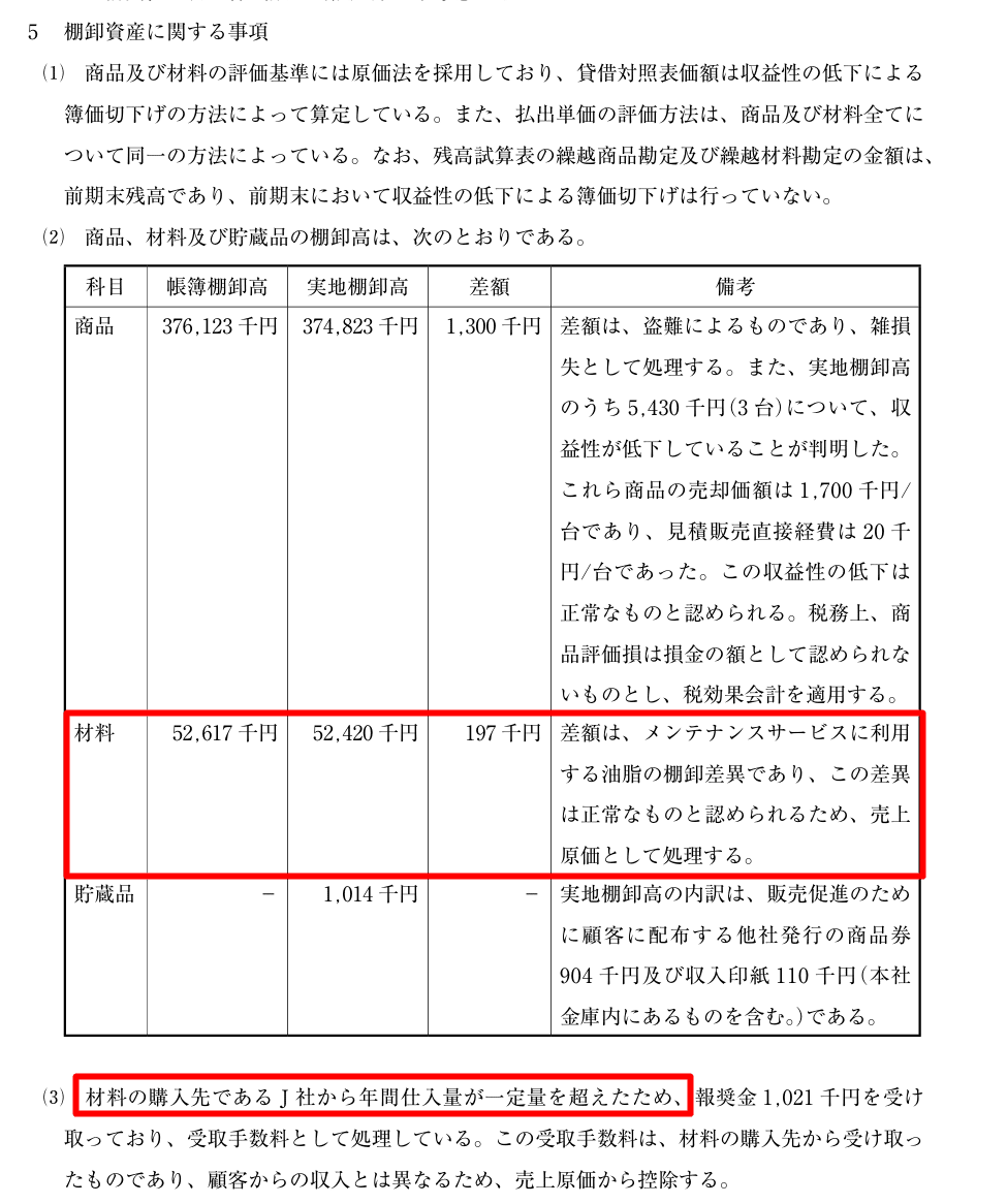 2025年（第75回）税理士試験考察（財務諸表論 計算編）｜ｷﾂﾈさん（現役