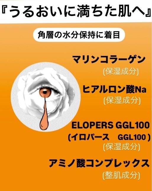 マホロサ Mahorosa 】aXENDA🩸魔女の涙🩸で癒されるミストとは