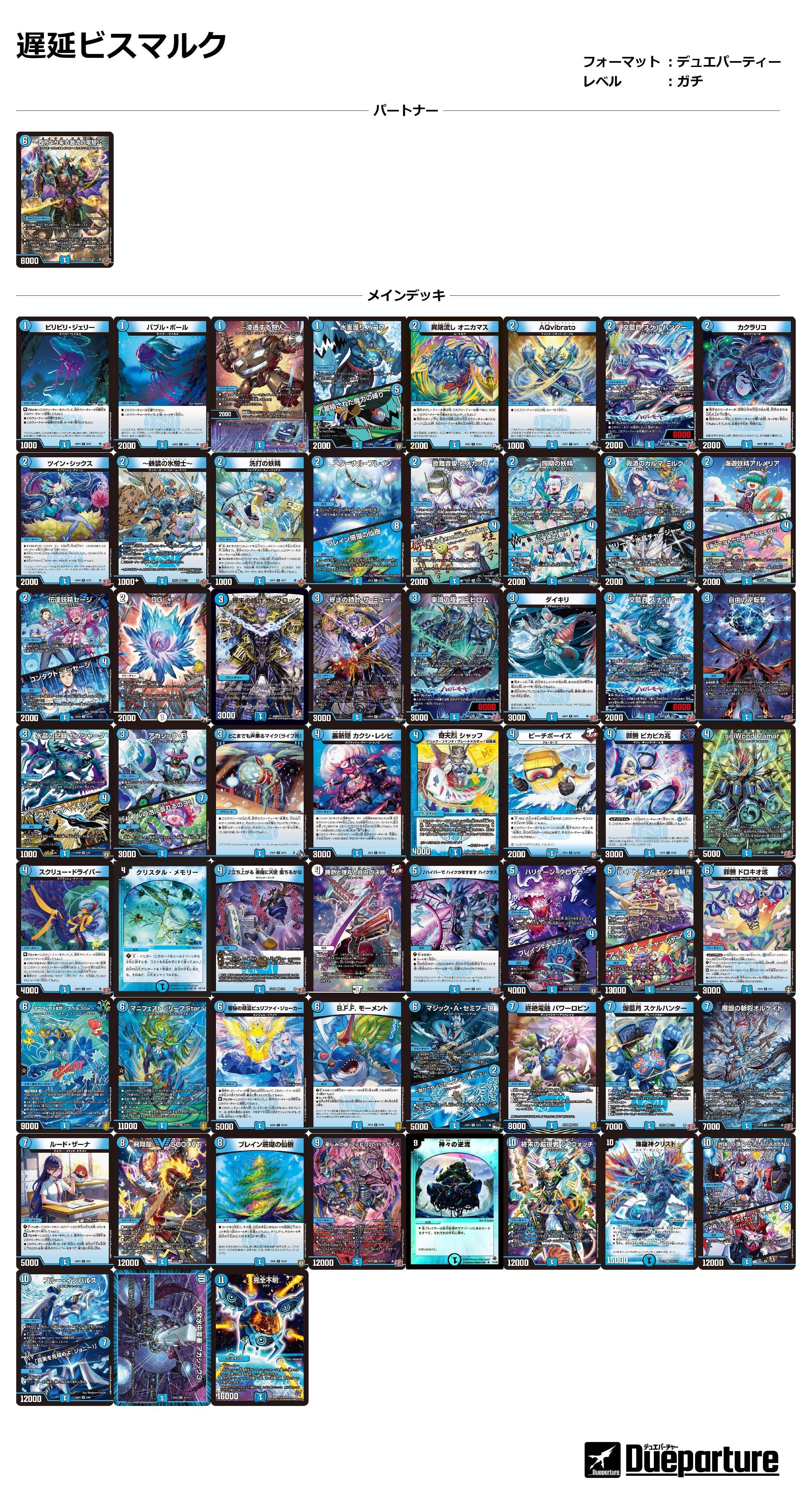 デュエパお嬢様】新弾後の前寄せ青単を考えましてよ。【LV3?】｜うさぎ