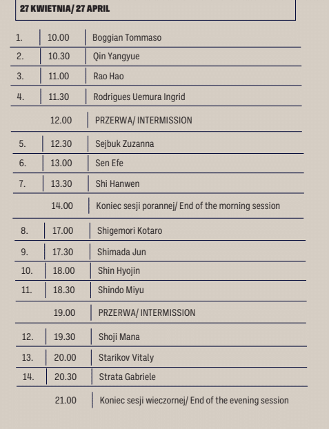 第19回ショパン国際ピアノコンクール 予備予選(Preliminary round)演奏