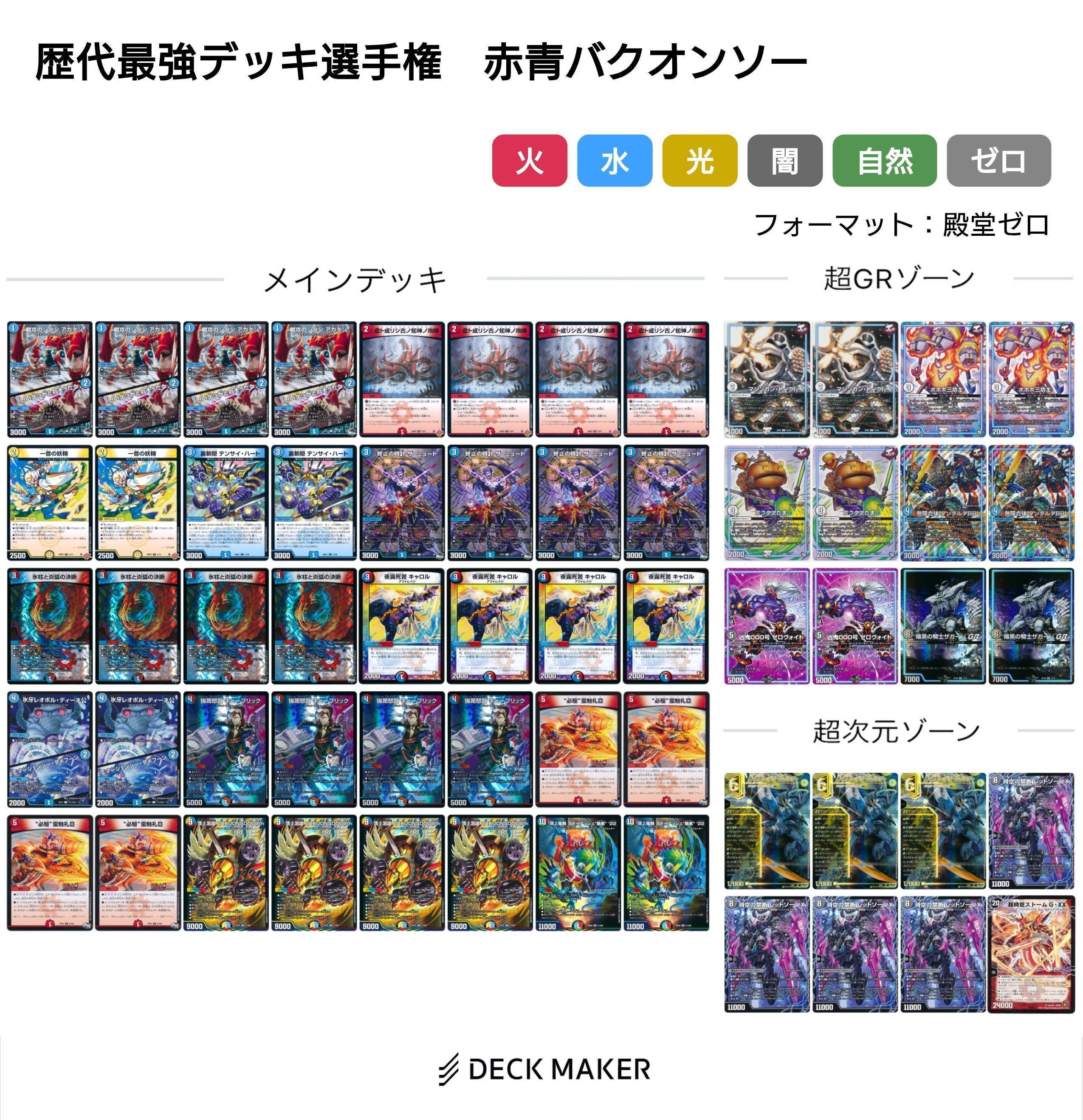 バクオンソー（赤青、ラッカ）【デュエマ歴代最強デッキ②】｜れもん