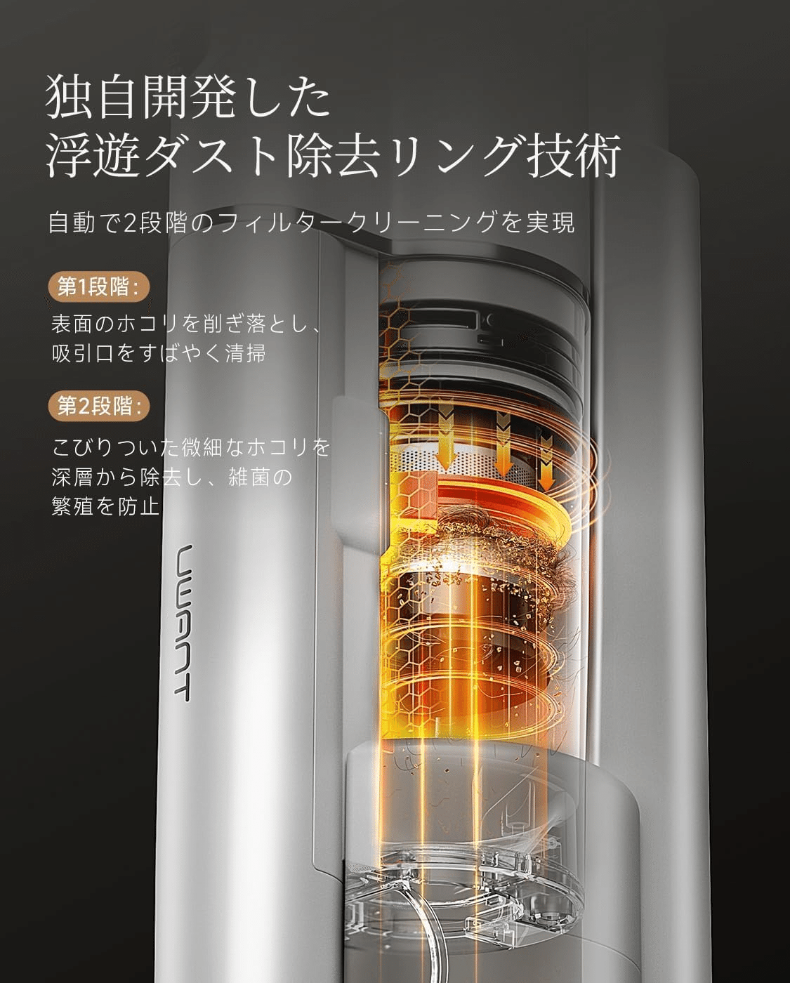 uwant V500 コードレス掃除機 自動ゴミ収集｜GetGadgetGot