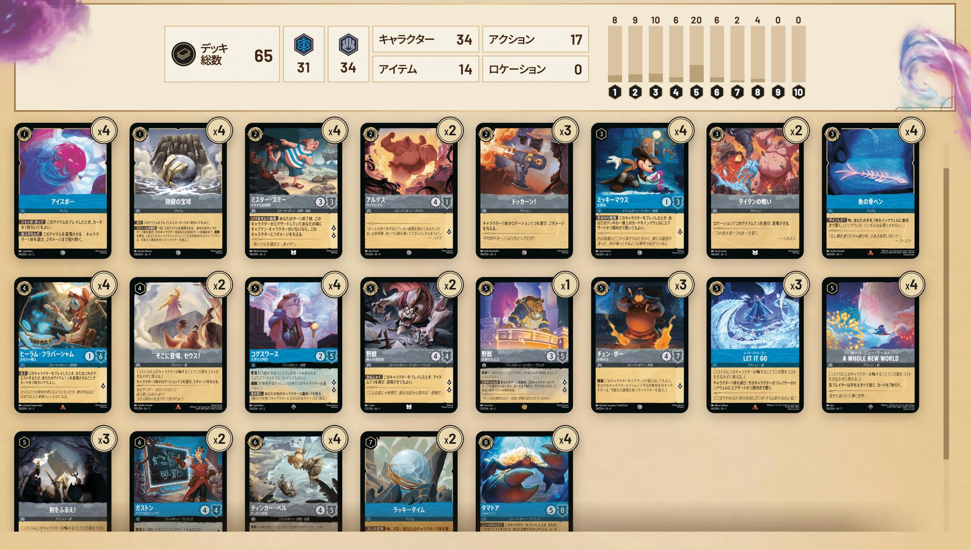 ロルカナ4弾環境】沈黙の序盤、そして爆発の終盤。0から100を生み出す