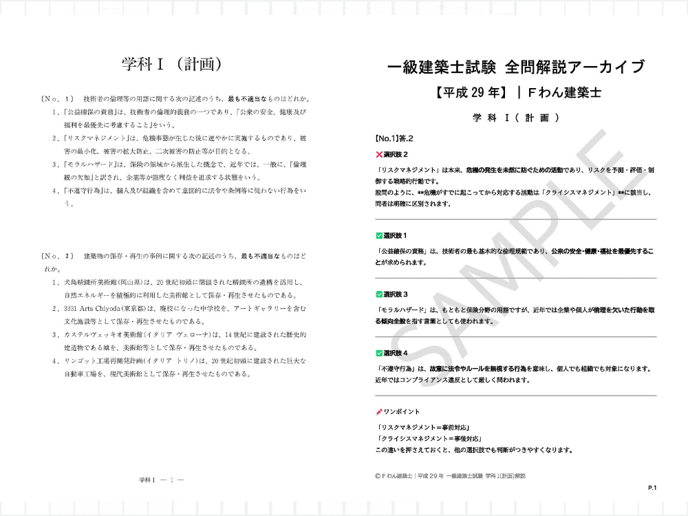 平成29年 一級建築士「学科I（計画）」全20問＋全選択肢の解説つき