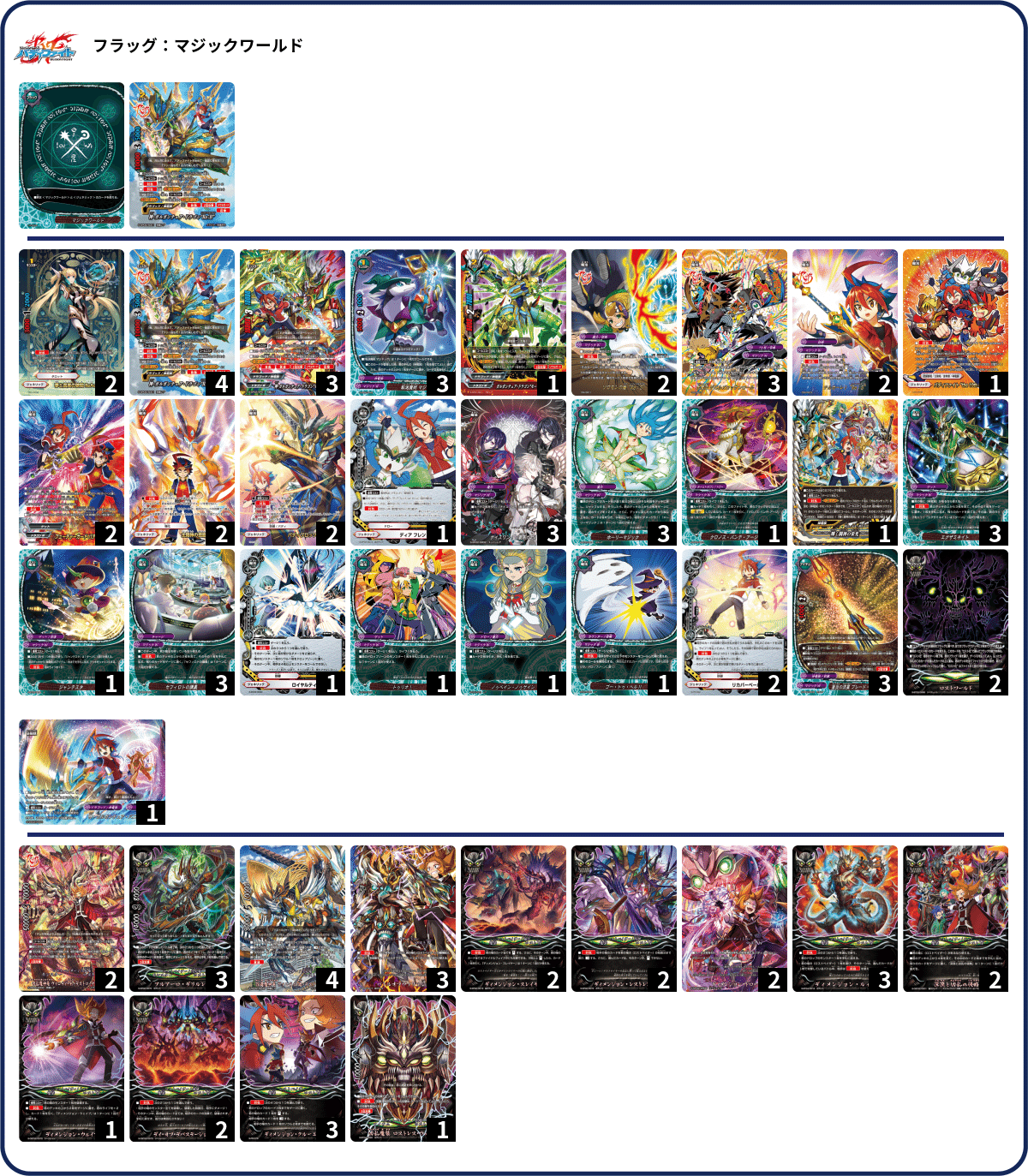 マジガルって、楽しいんだよ。｜ここあ