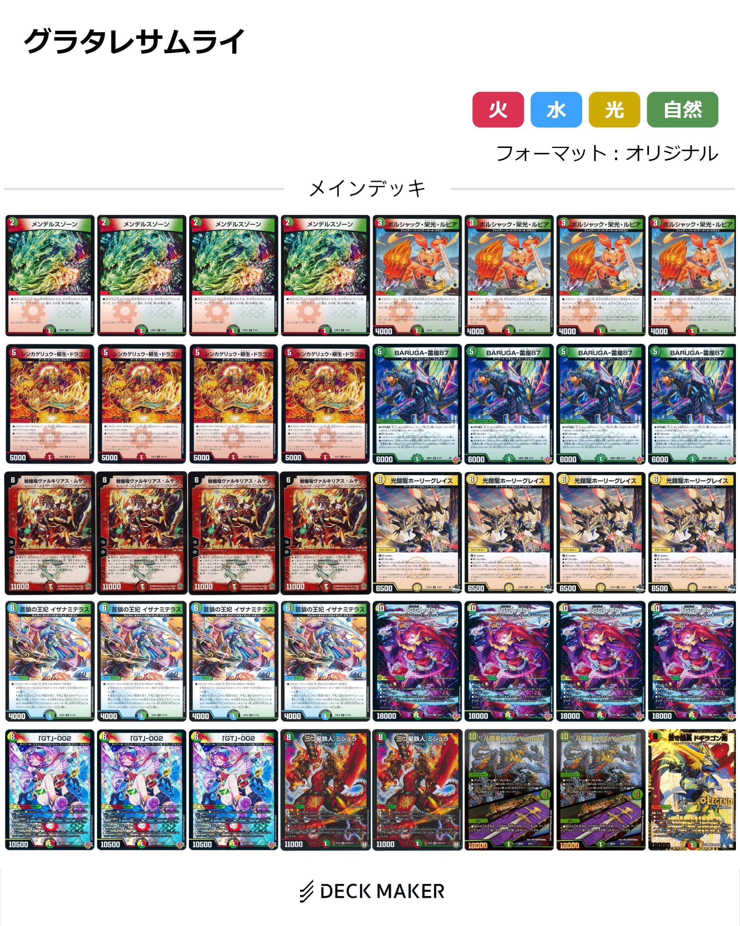 邪神vs時皇】新弾クソデッキ発表会W【全文無料】｜◇帽子