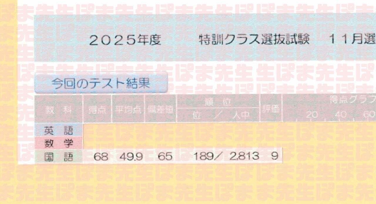 早稲アカ 特訓クラス選抜試験 11月 結果（SK選抜試験 合格基準