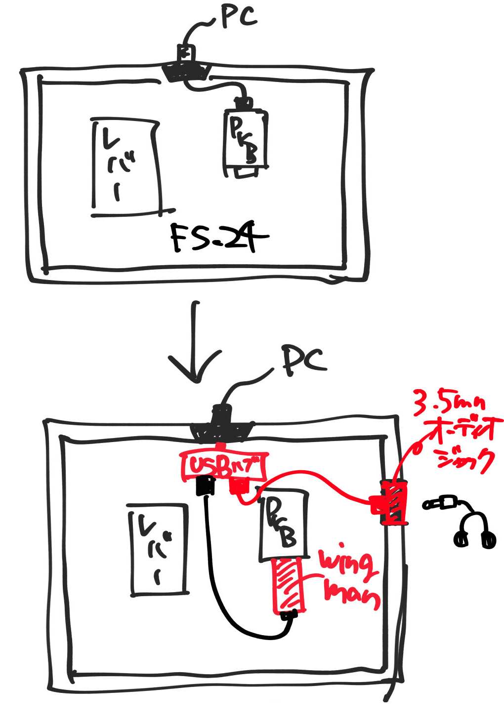 PWS FS-24改造記録｜おまる