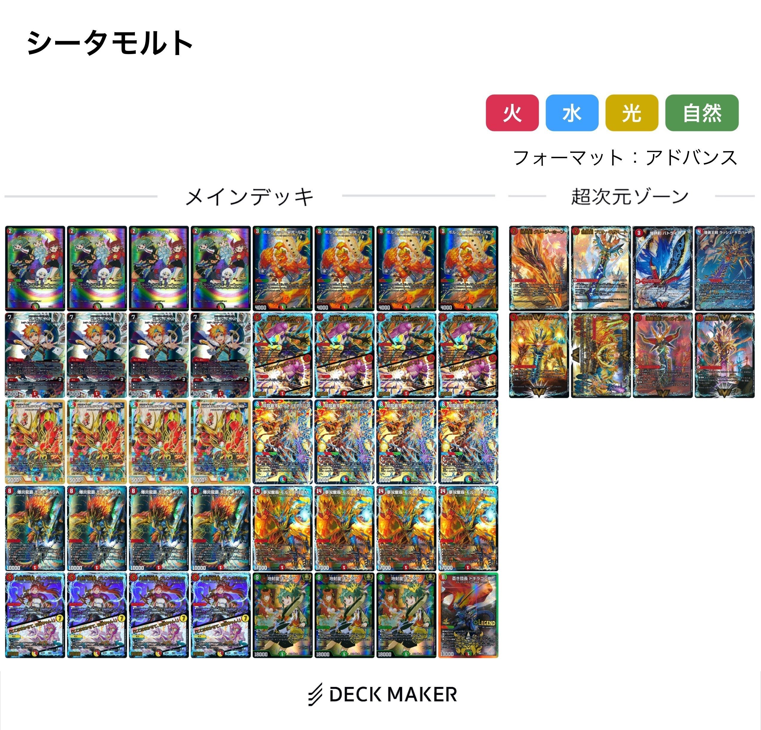 シータモルト デッキ シータモルトデッキ