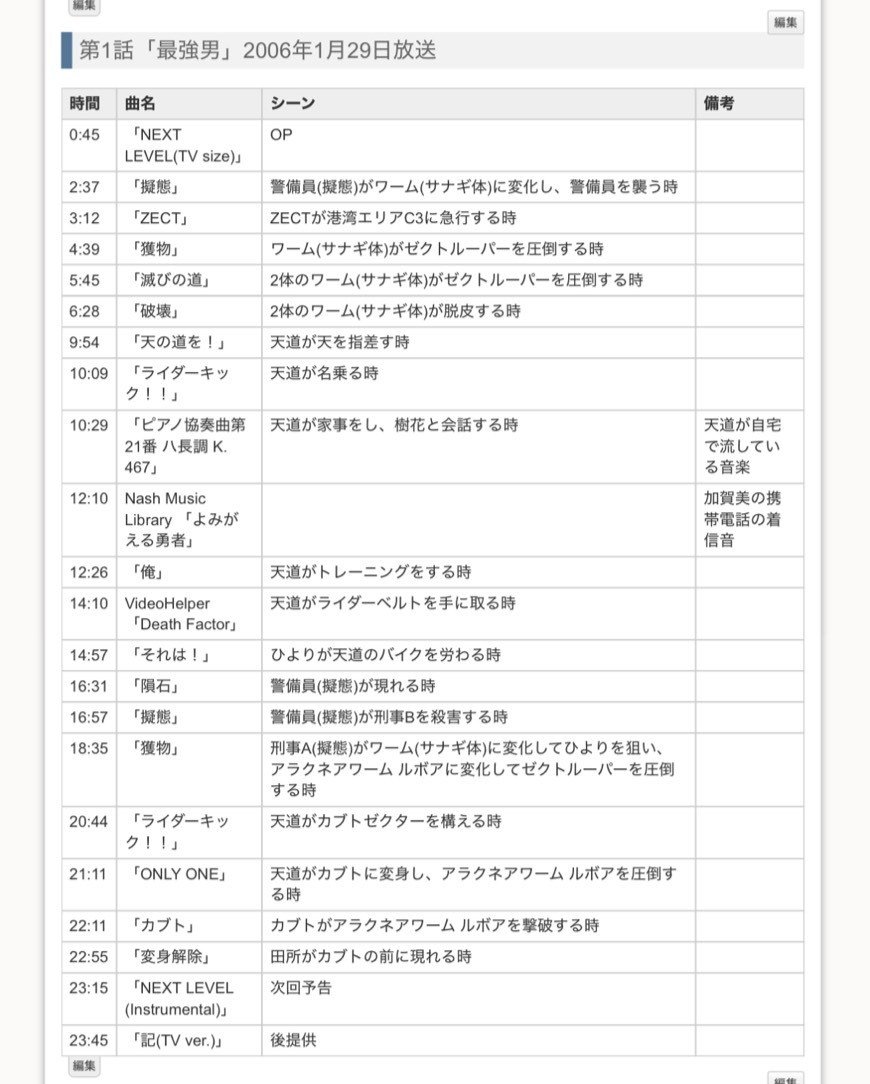 仮面ライダーカブト』のBGM｜フッ素