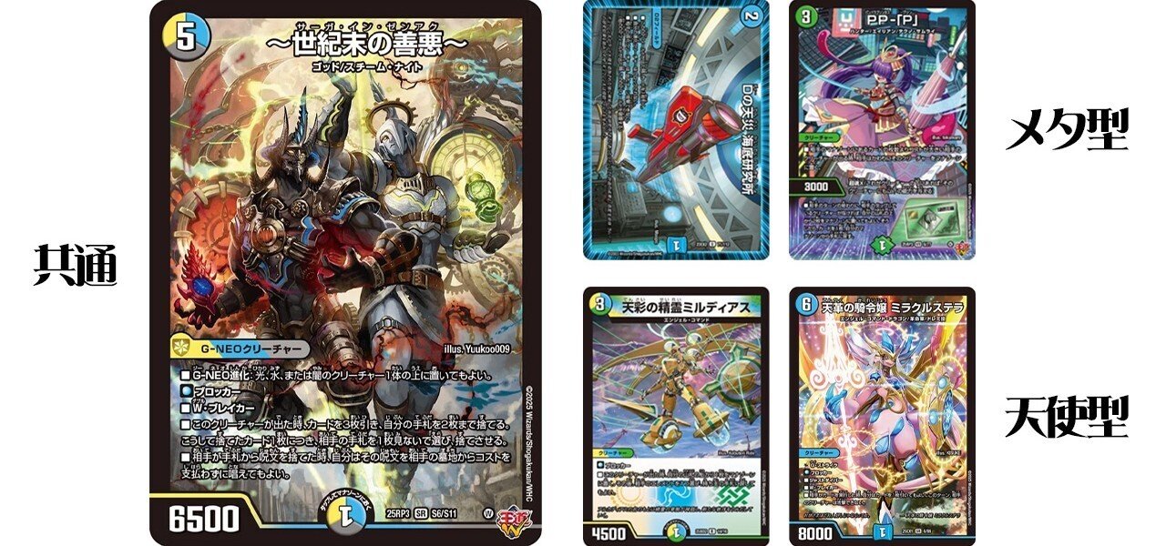 4C創世竜 解説｜紅蓮