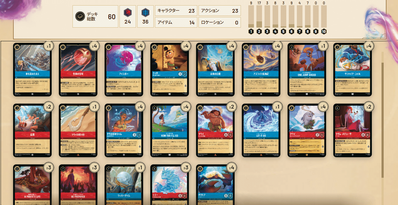 ロルカナデッキ紹介】DLC用ルビー・サファイア(半サメ)@7段+9段環境