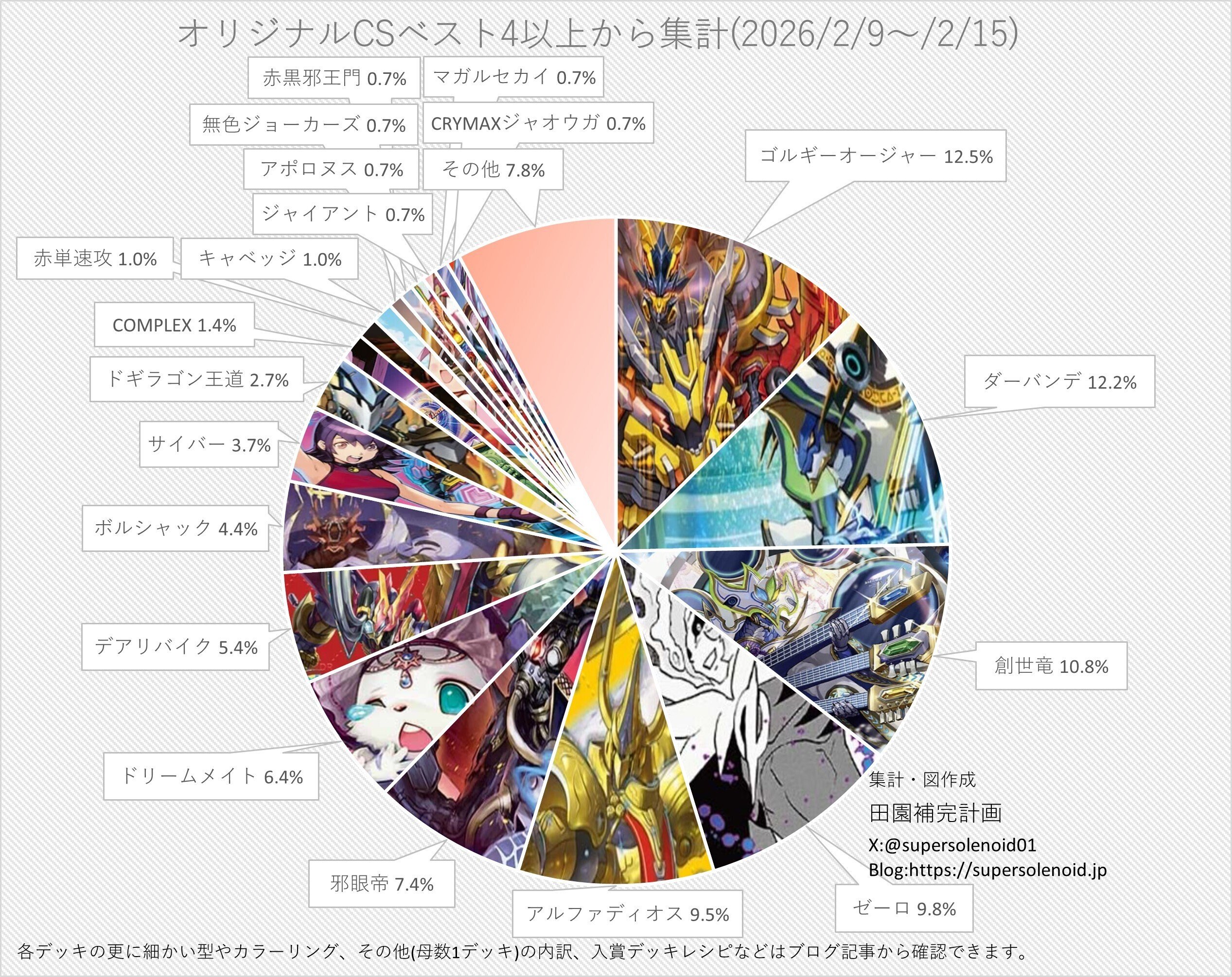 よく言われるけど別に俺はケモナーじゃない。｜八坂