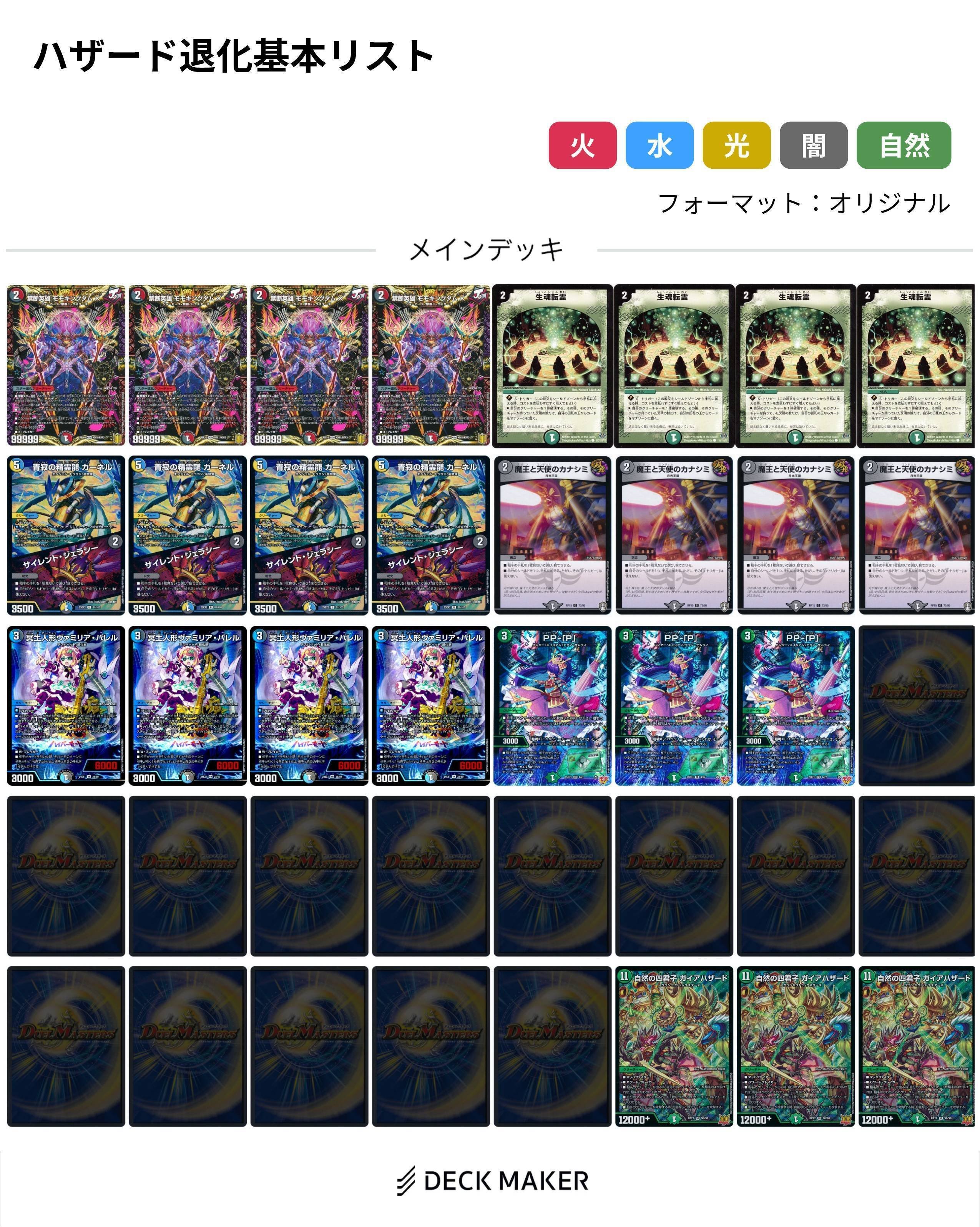 永久保存版】ハザード退化の全て｜たこ焼きそば。