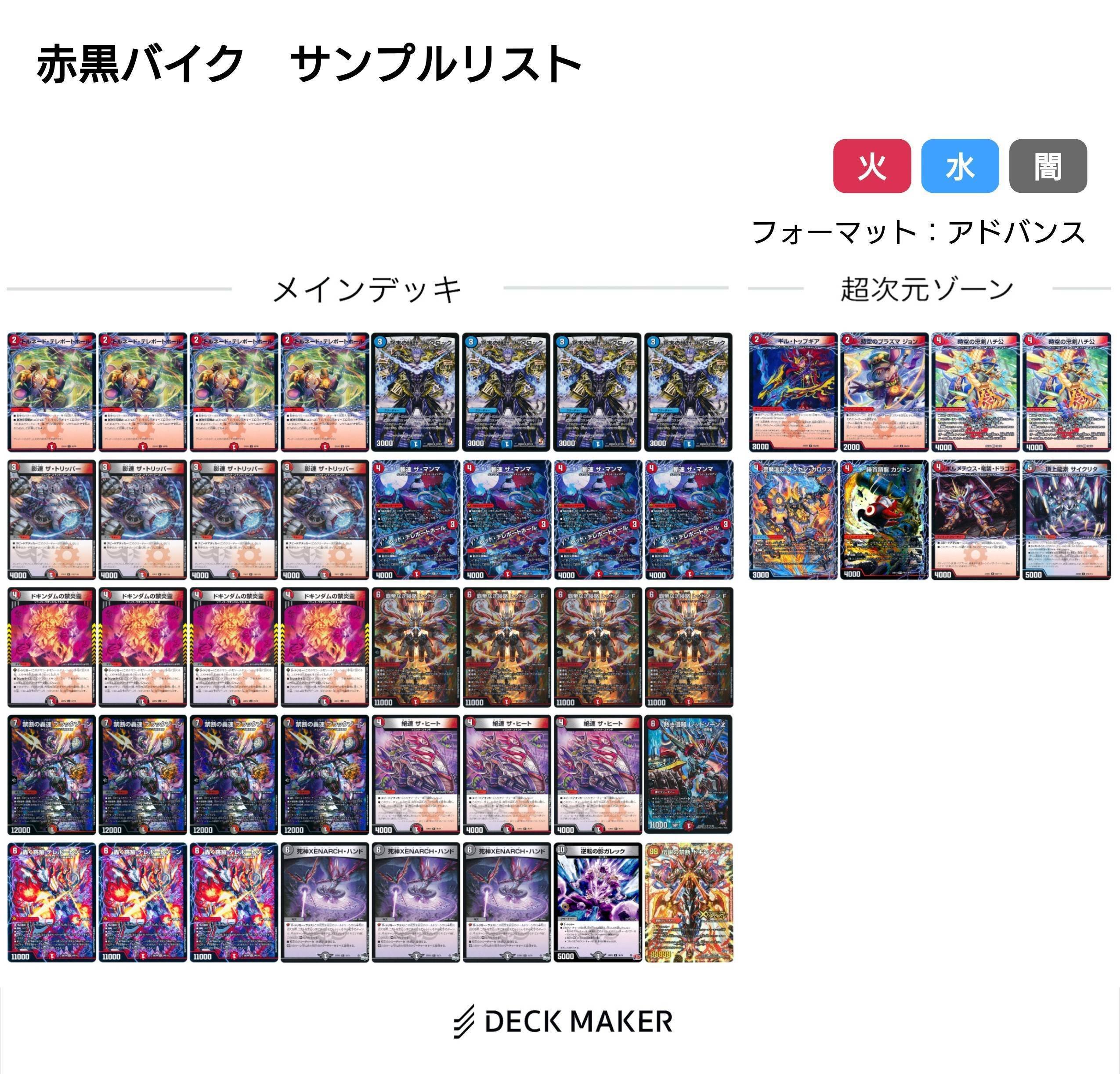 全文無料】アドバンスのクローシスバイクについて｜tom