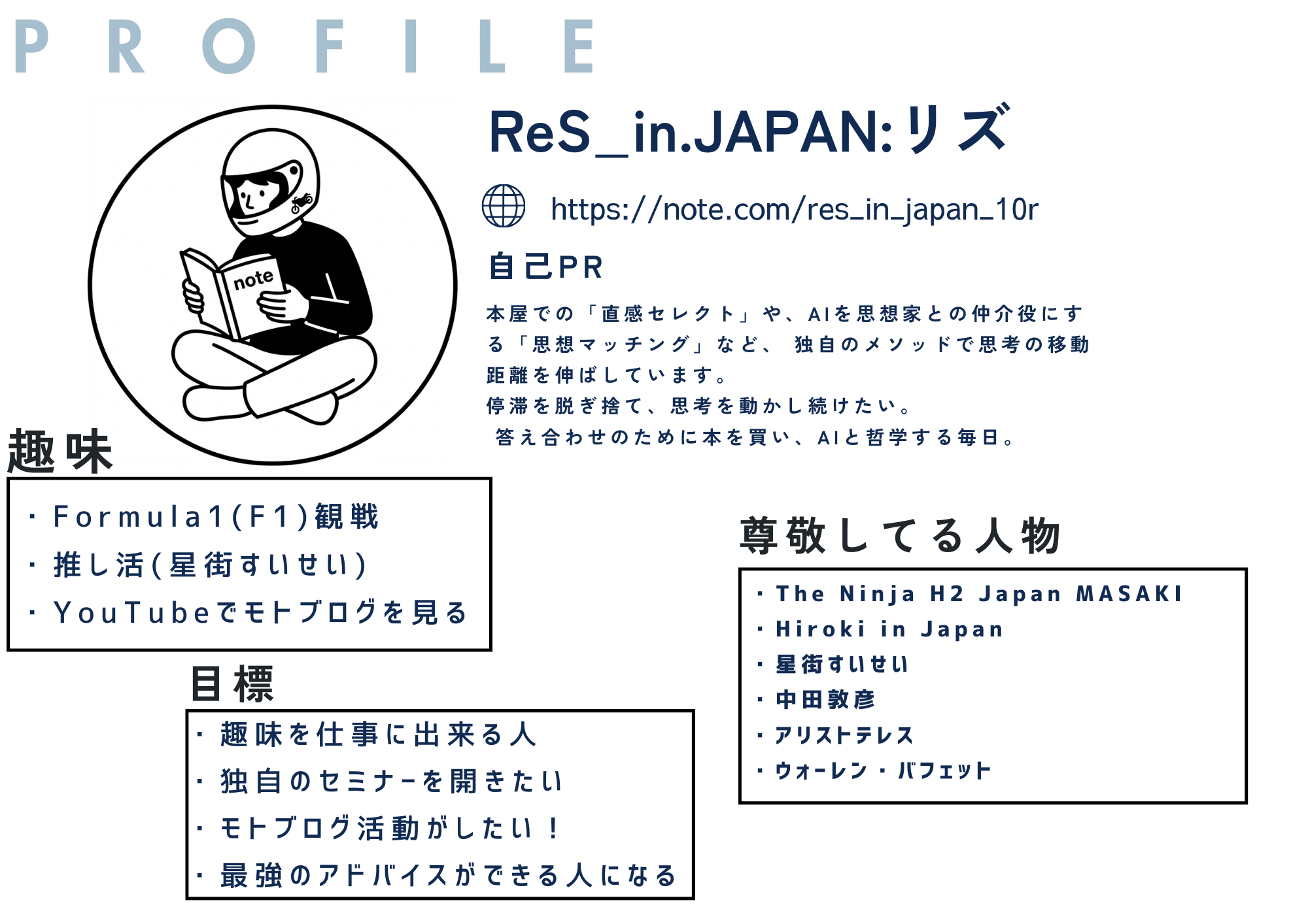 自己紹介】いまさら感が半端ない僕の自己紹介｜ReS_in.JAPAN:リズ