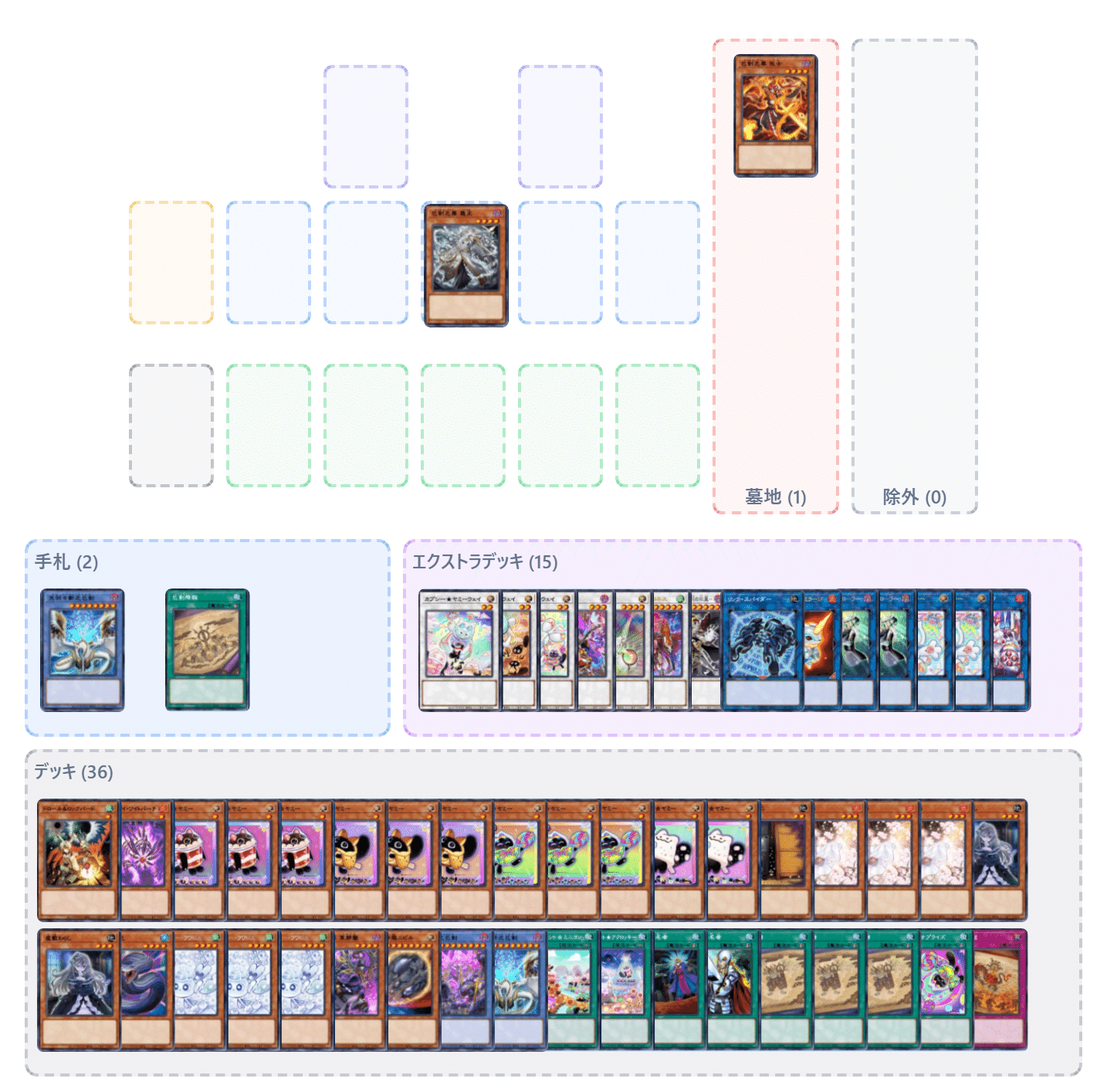 遊戯王マスターデュエル ヤミー巳剣 2026年3月規制対応｜ぷげらん。