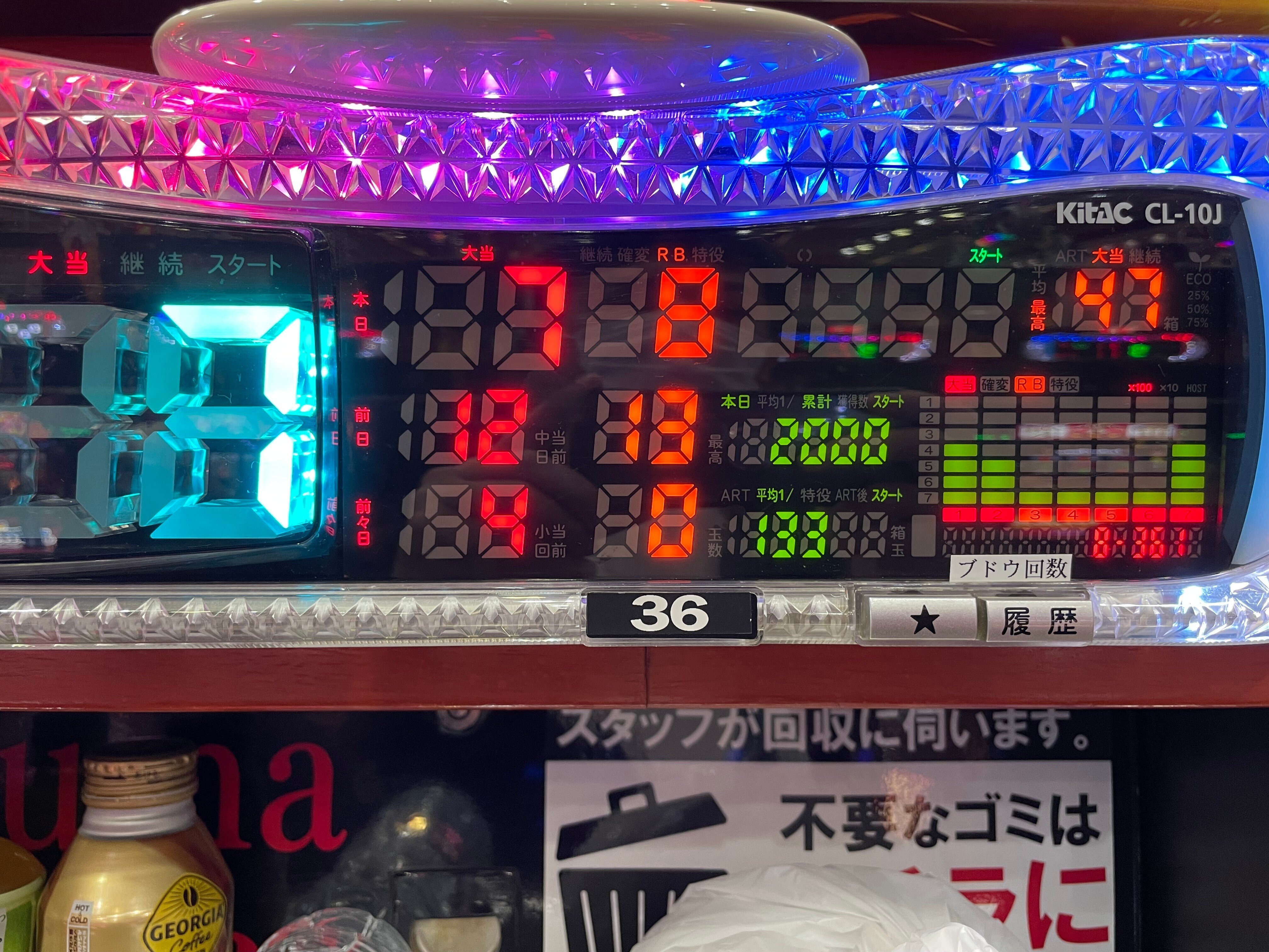 マイジャグラーⅤ 設定6立ち回り 実践｜ユウジ