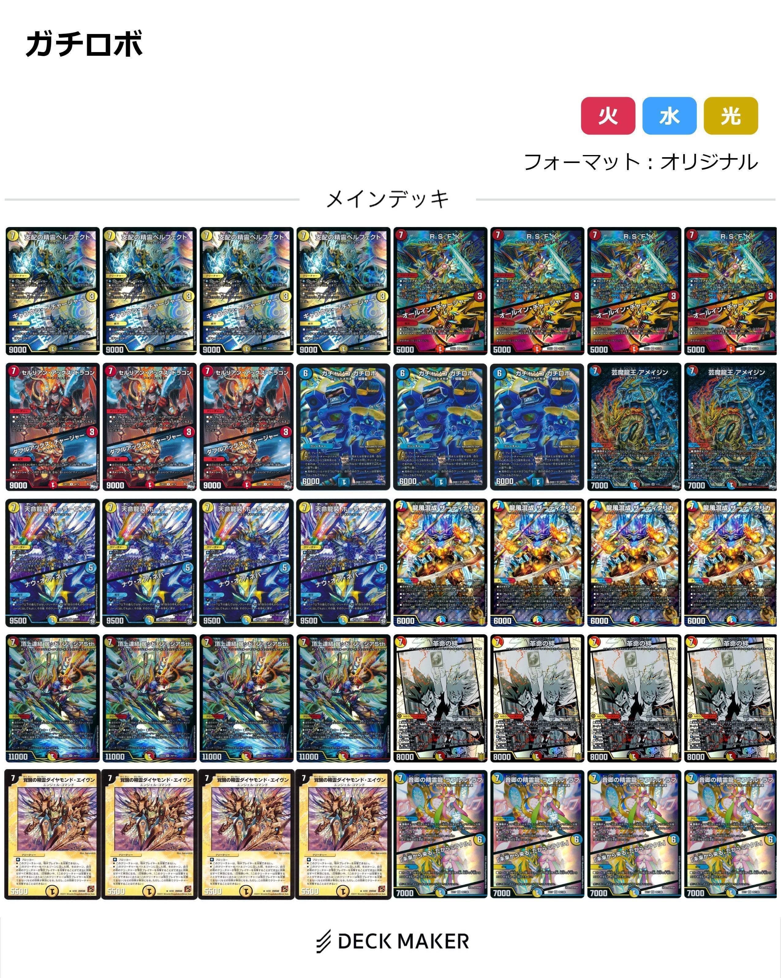 2023.11 サバキZ解説｜紅蓮