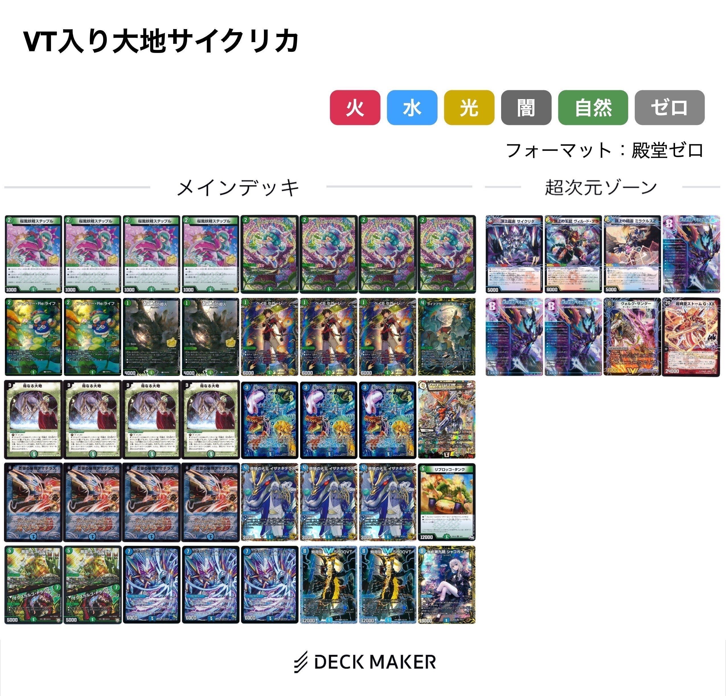 jo退化 全国大会優勝構築 殿堂ゼロ ゲートボール jo退化 全国大会優勝