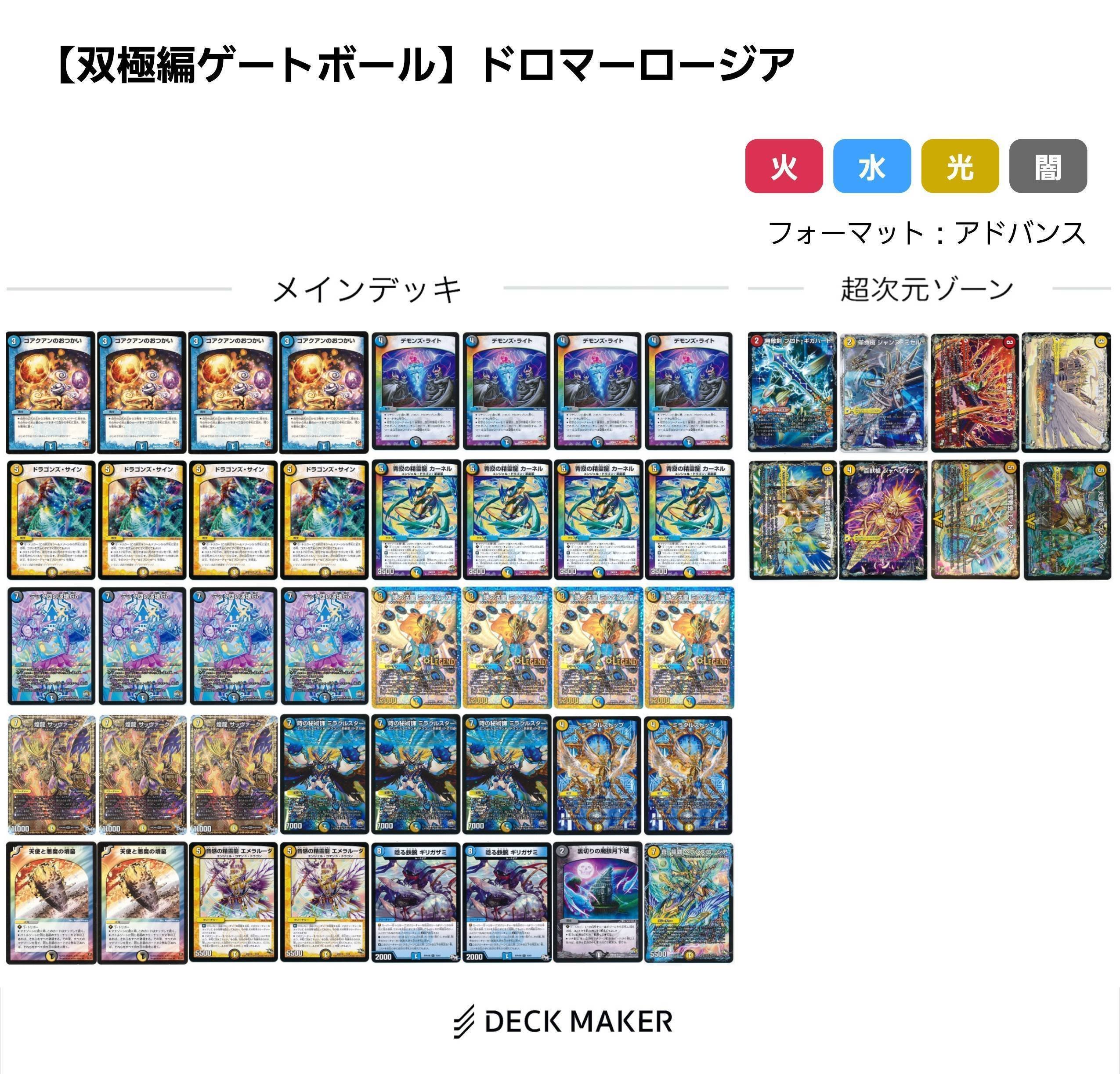 双極篇ゲートボールデッキリスト 5/27更新｜チャンバラ/TKN