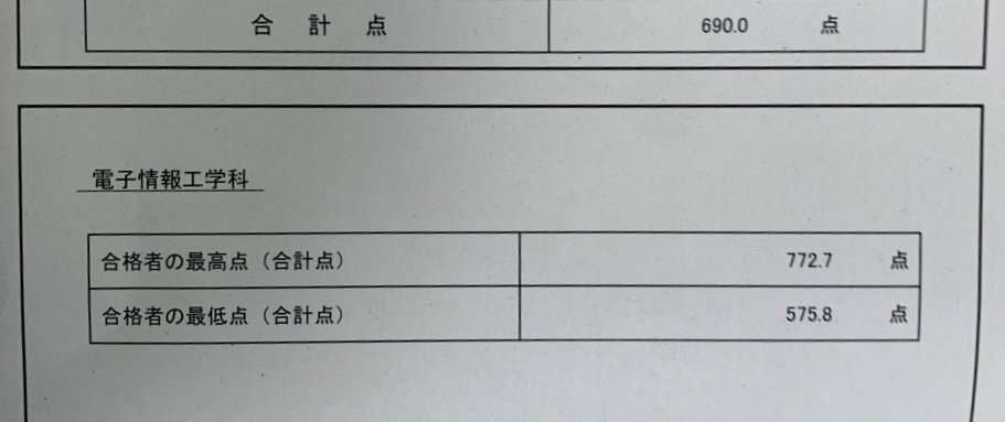 2025年度 大阪大学 工学部 電子情報工学科 電気電子科目 編入合格体験