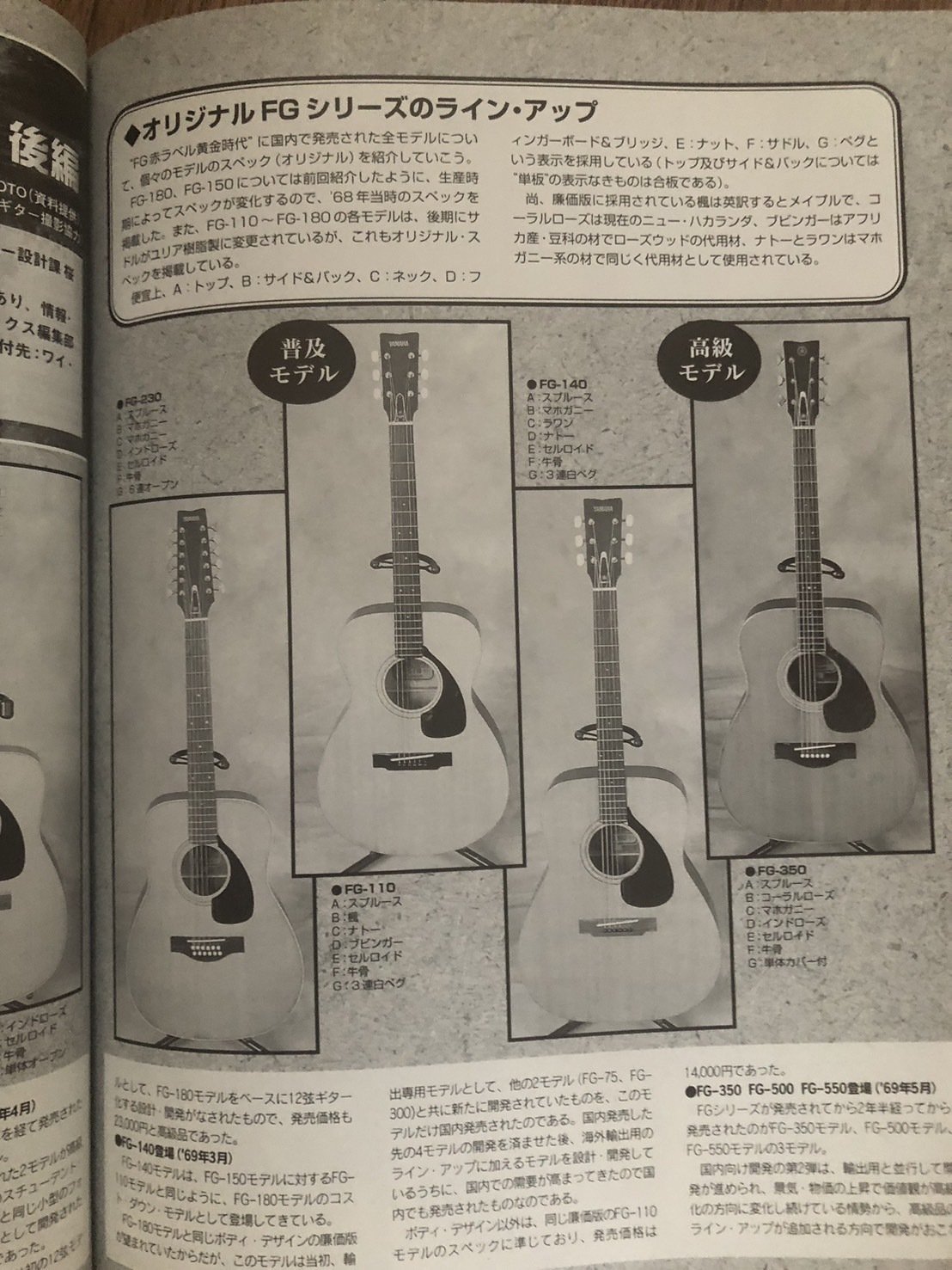 アコースティック・ギター YAMAHA 赤ラベル FG-110｜（花鳥風月）ikesan