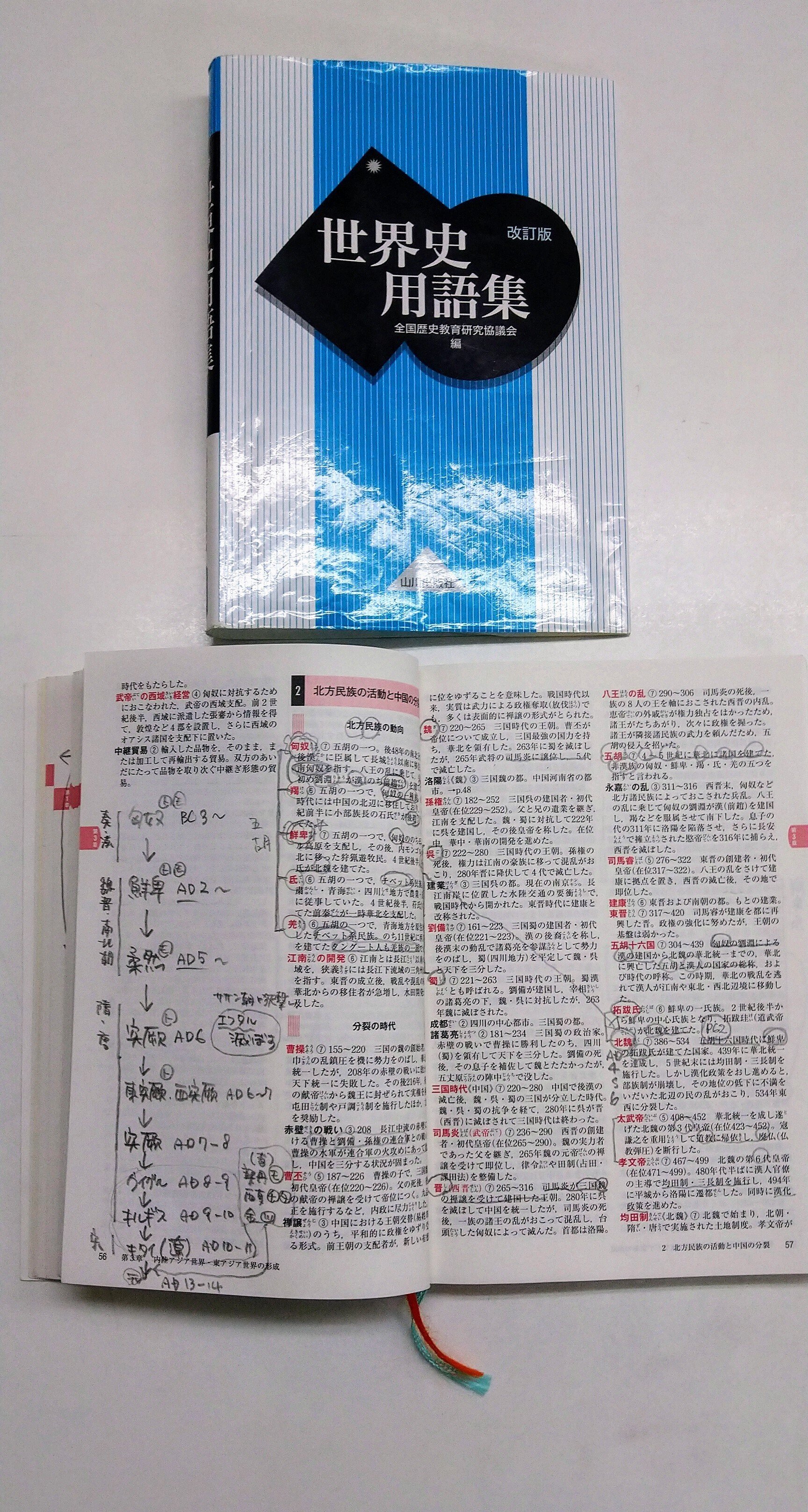 世界史おすすめ参考書｜みたがく