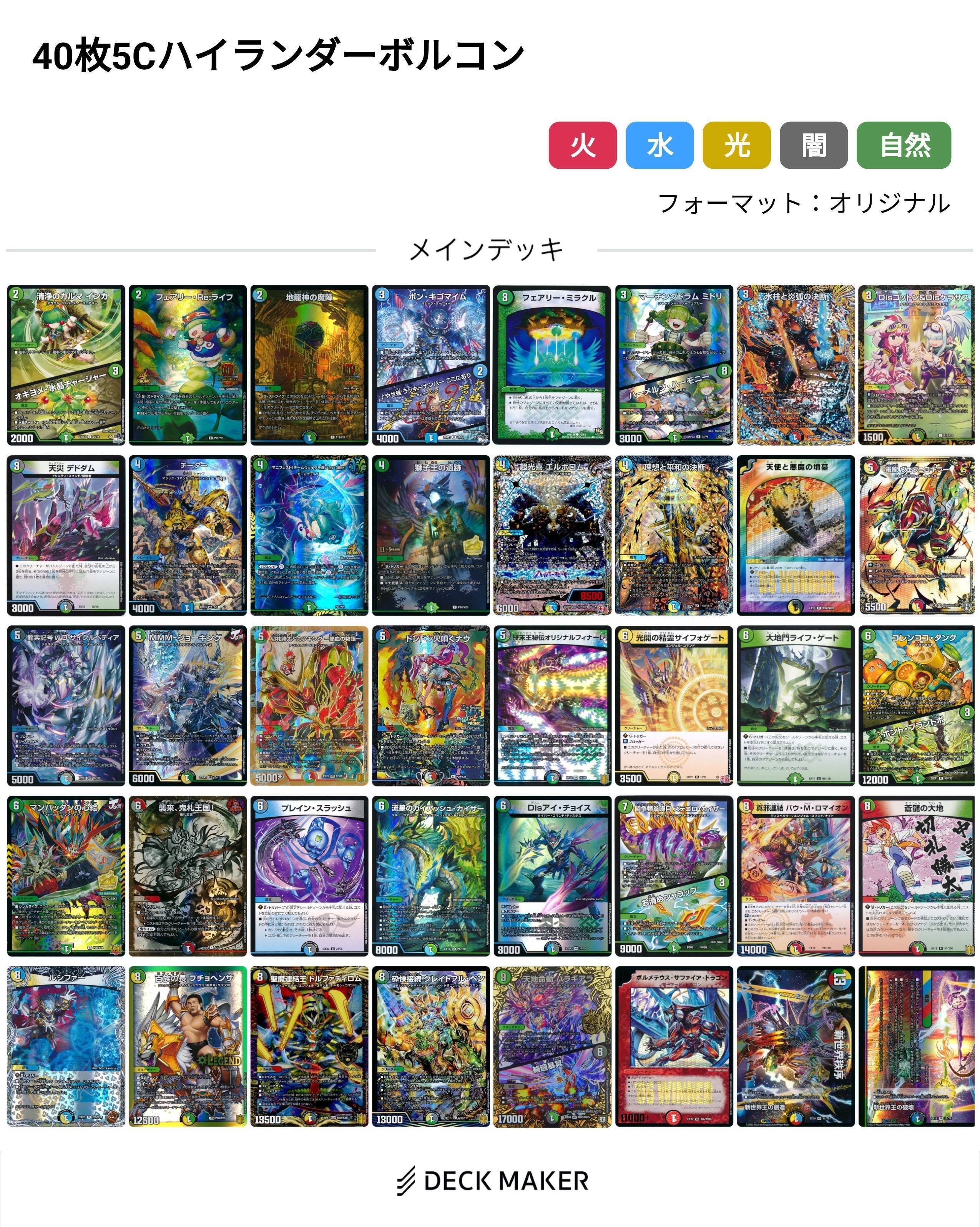 ハイランダーボルコン2024年csサマリー【全文無料】｜ΩMEGA