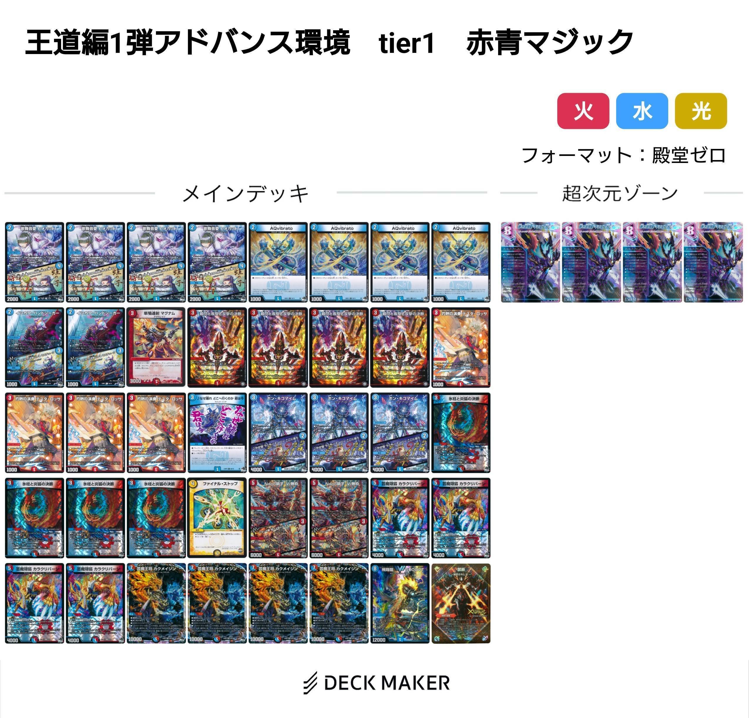 王道編環境デッキまとめ【デュエマ歴代環境㉔】｜れもん