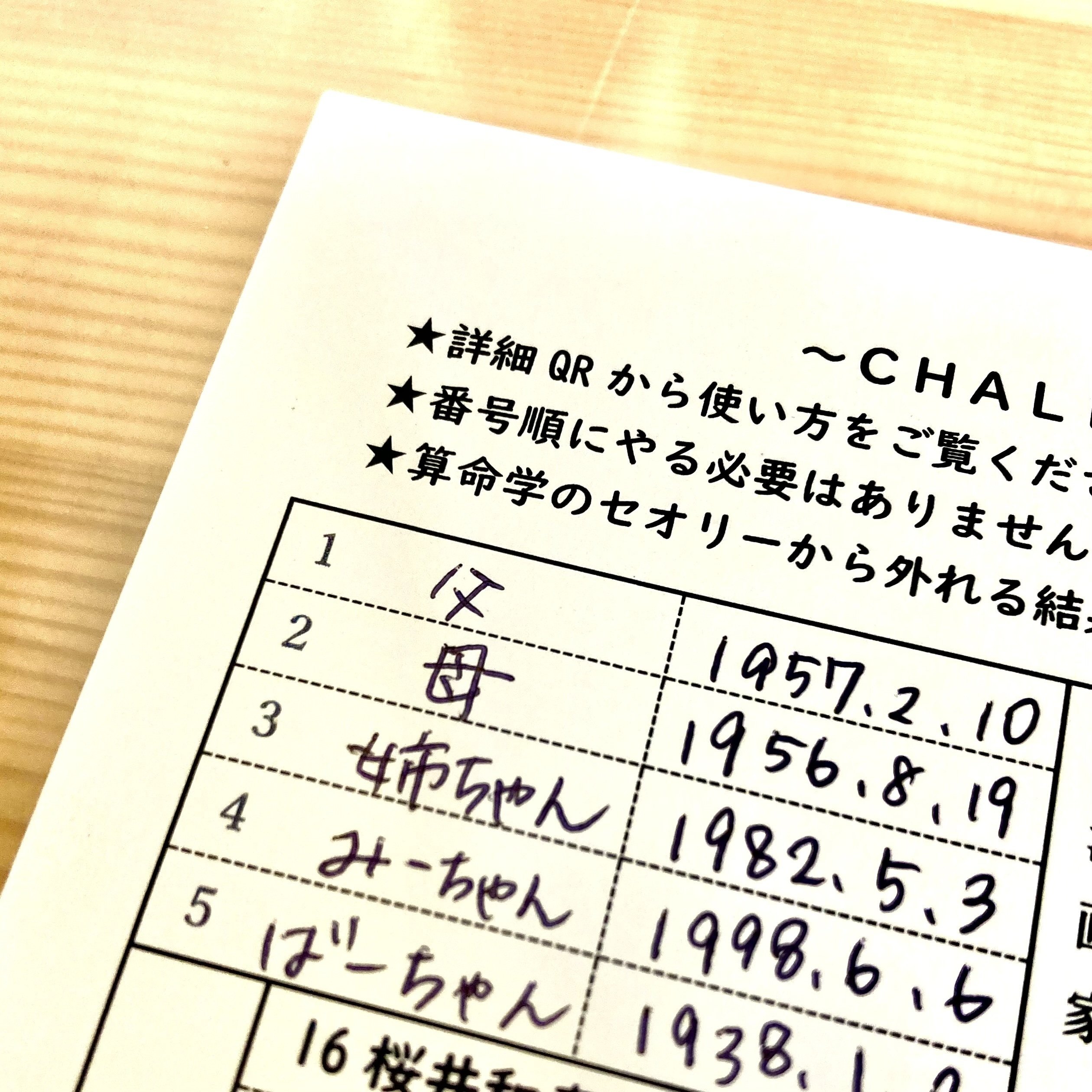 詳細】MY DATA100 取扱説明書 ｜ゆめ乃算命学☆あなたの分からない所