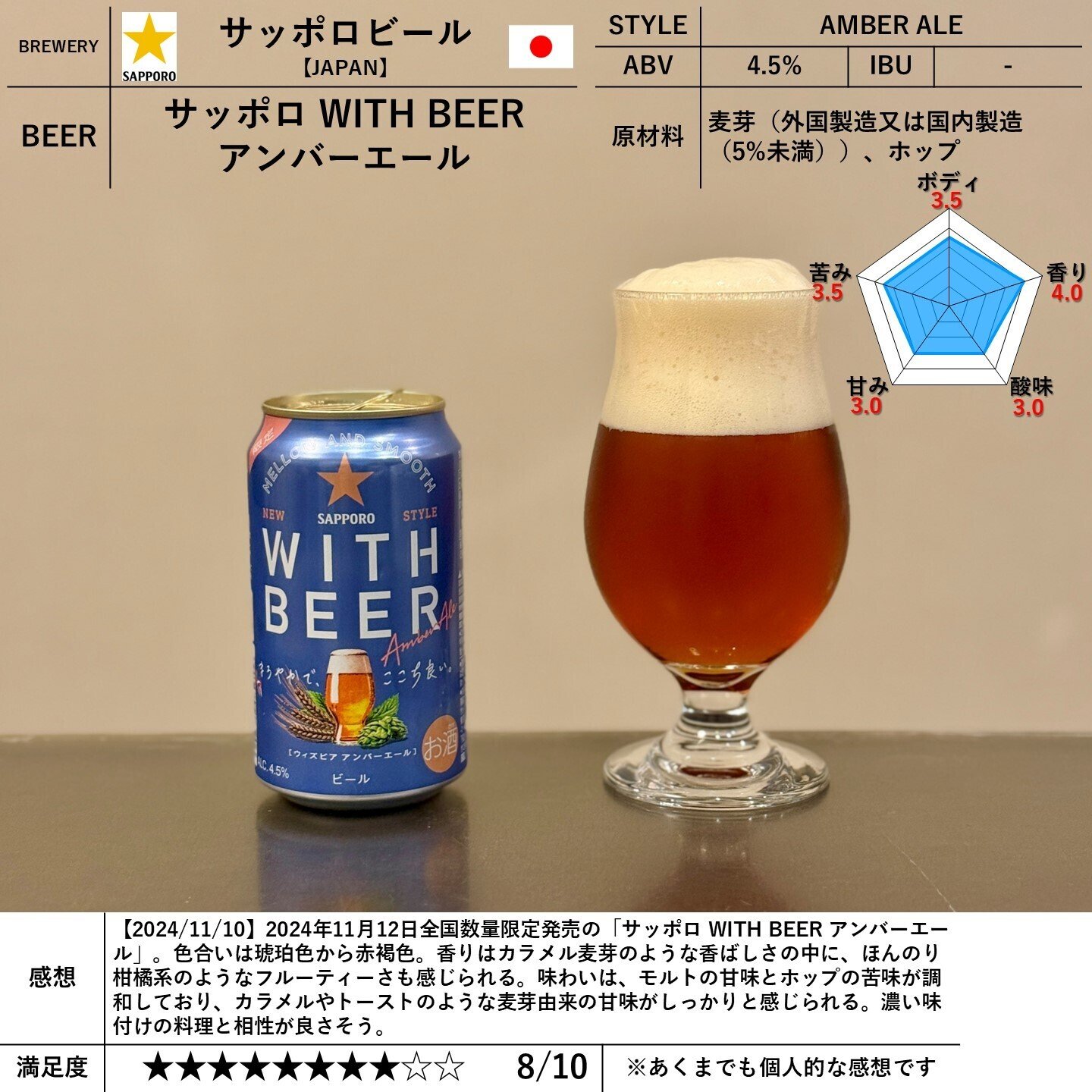 サッポロビールの「サッポロ WITH BEER アンバーエール」｜yamashin0120