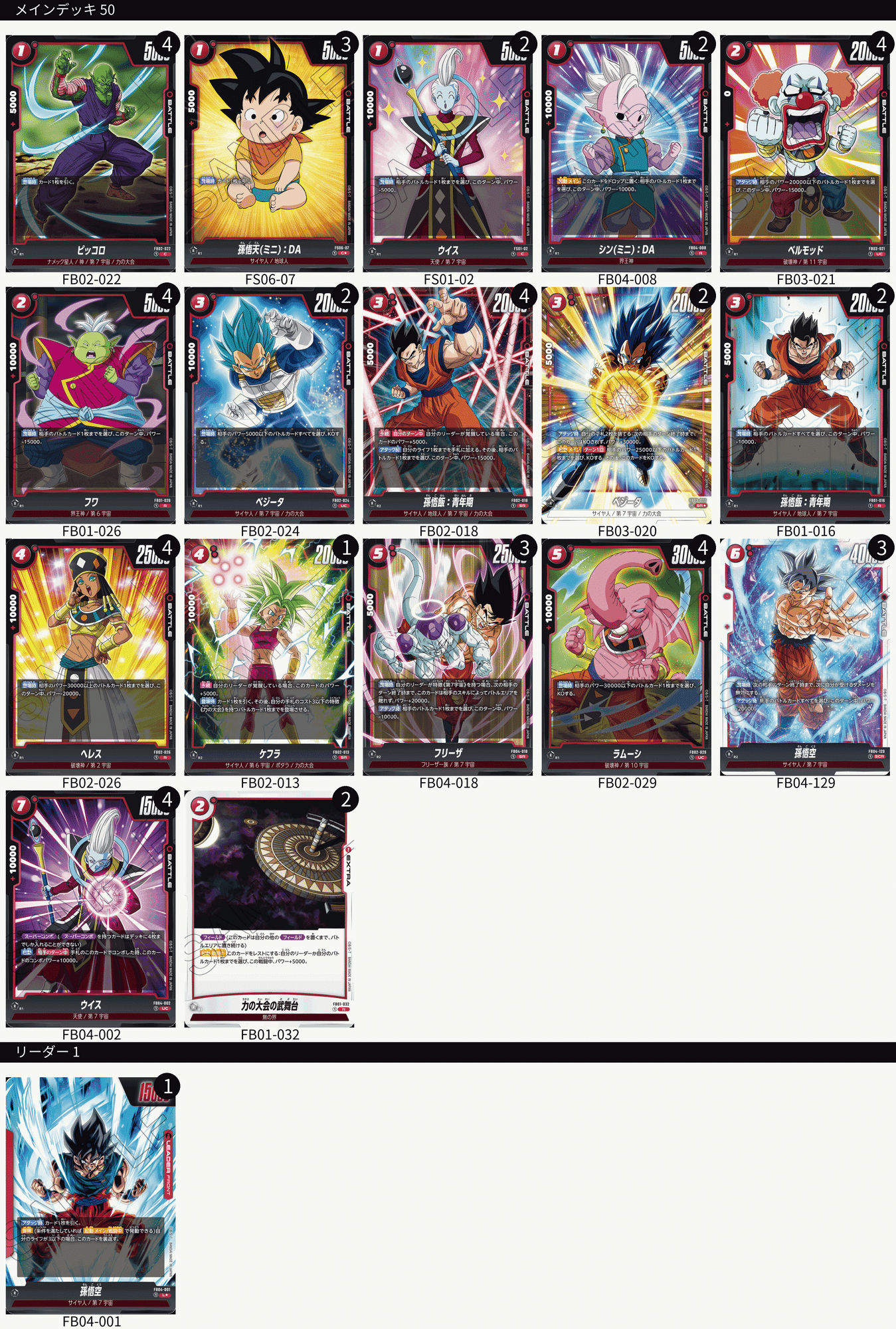 孫悟空 身勝手 デッキレシピ 考察 FB04 限界を超えし者 構築｜原たすく