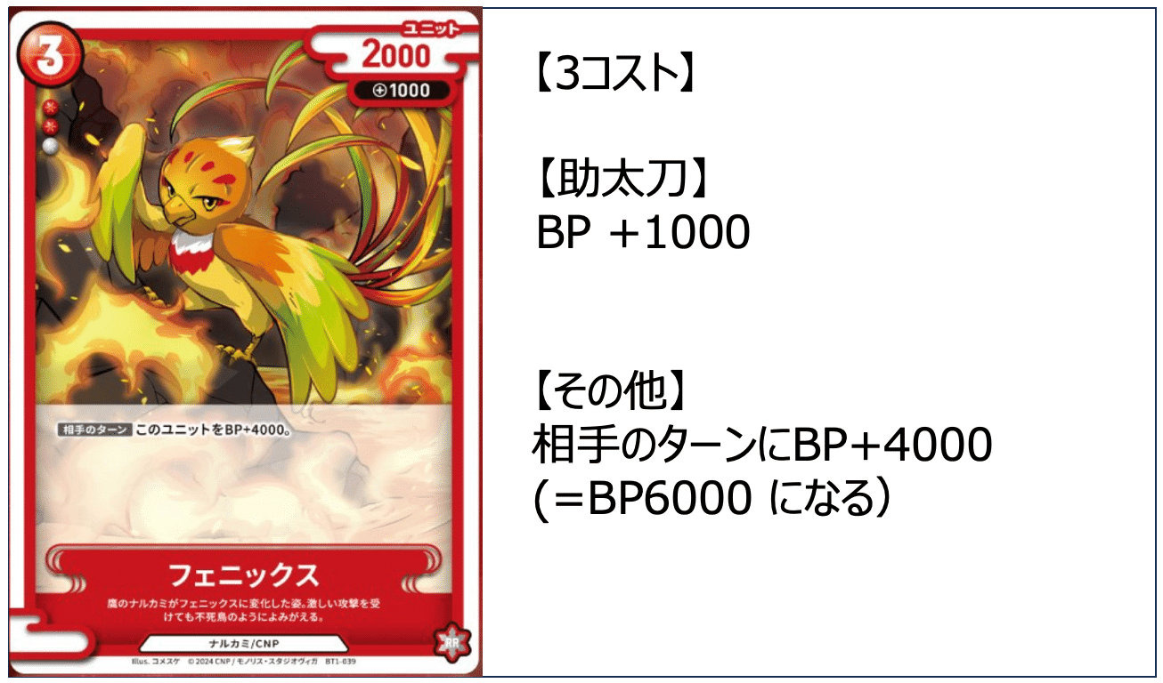 CNPトレカ】 第1弾でパラレルを狙いたい強カード7選 （41枚しかない