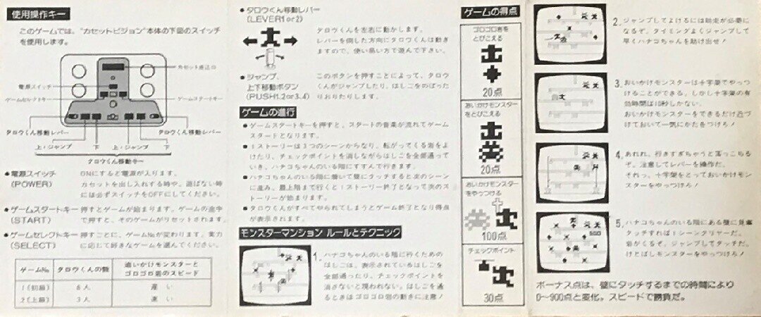 カセットビジョンを振り返る第5回 モンスターマンション 台本｜HEN.