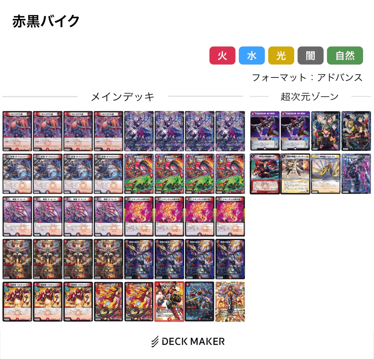 赤黒バイク構築・採用カード解説【アドバンス構築】｜ダビデ