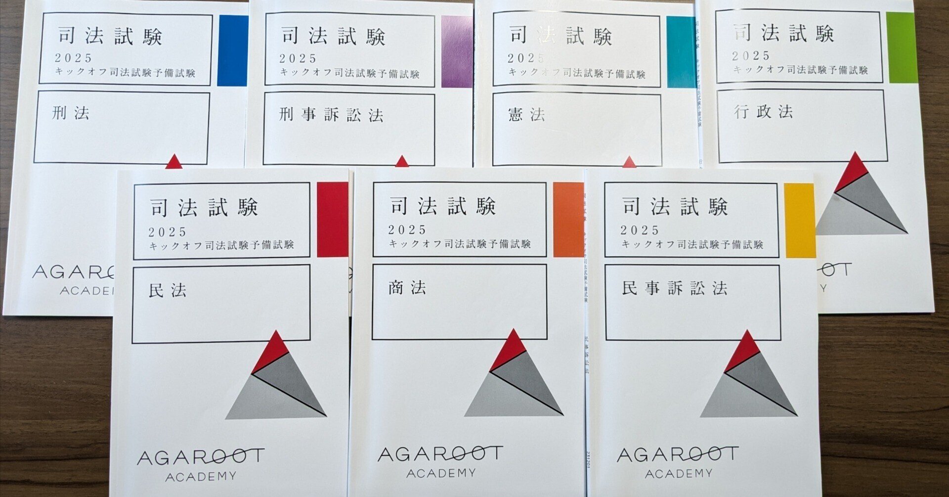 キックオフ司法予備試験 まとめ｜ういろう【理系院卒社会人 法律知識0