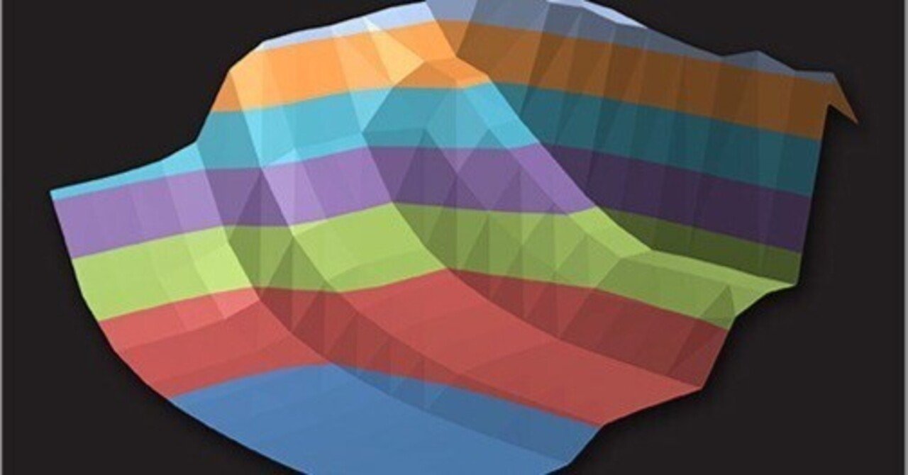 コンピュータ・システム プログラマの視点から」(CSAPP)を読み終えた