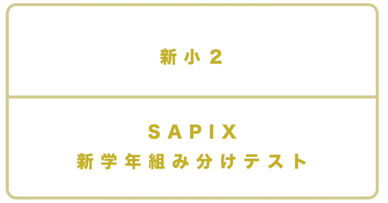 小1（新小2）＞SAPIX 新学年組み分けテスト｜中学受験する？しない