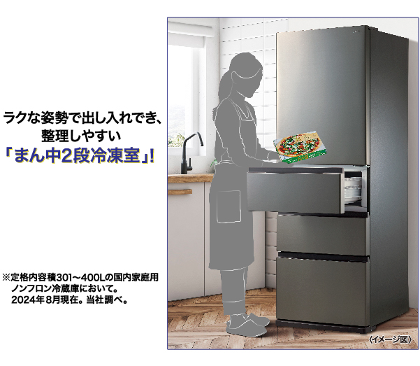 2024年製 AQUA 冷凍冷蔵庫 AQR-36R（DS）362L AQR-36R | アクア株式