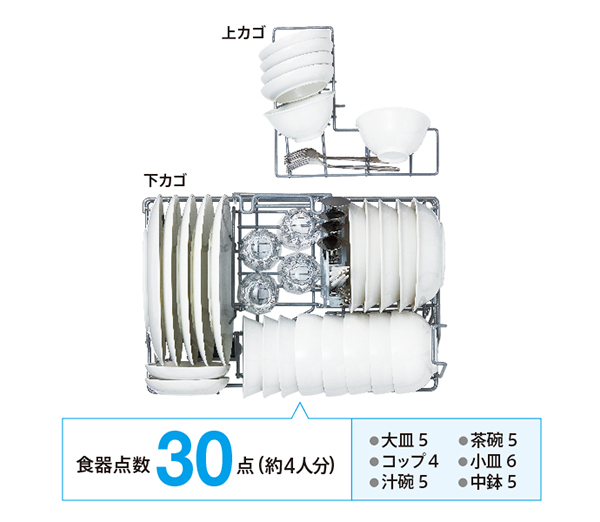 ADW-GM3 | 容積34L | 食器洗い機（食洗機） | アクア株式会社（AQUA）