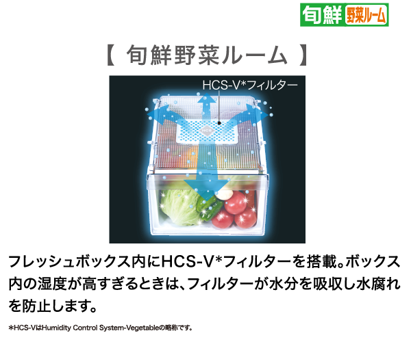 AQR-SBS48K | アクア株式会社（AQUA）｜生活家電